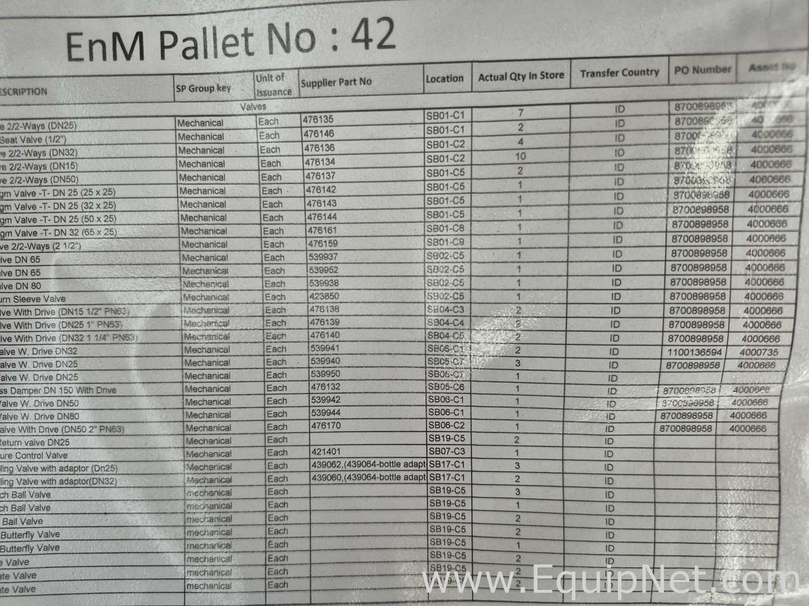 Lot of Various Types of Valves - Pallet No 42