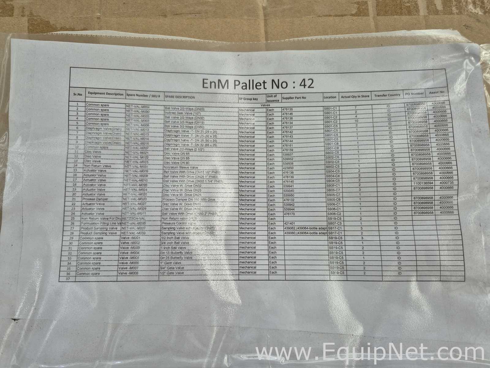 Lot of Various Types of Valves - Pallet No 42