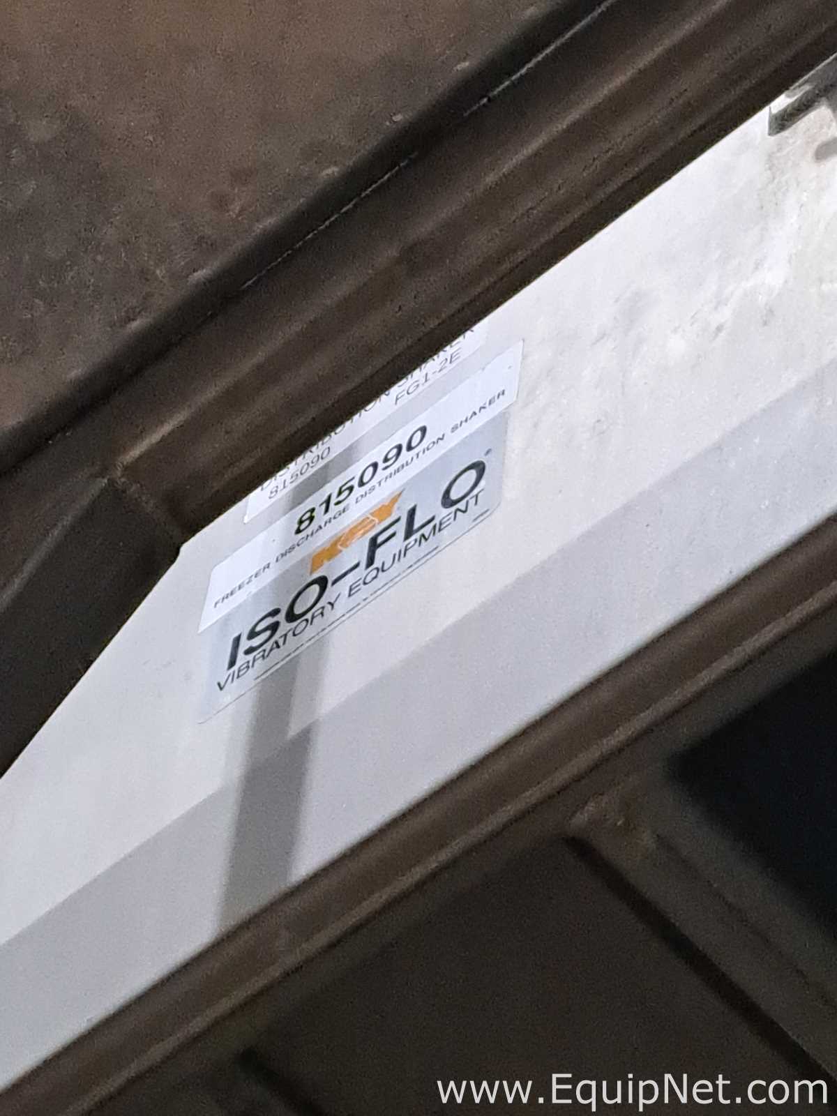 Agitador Key Technology 