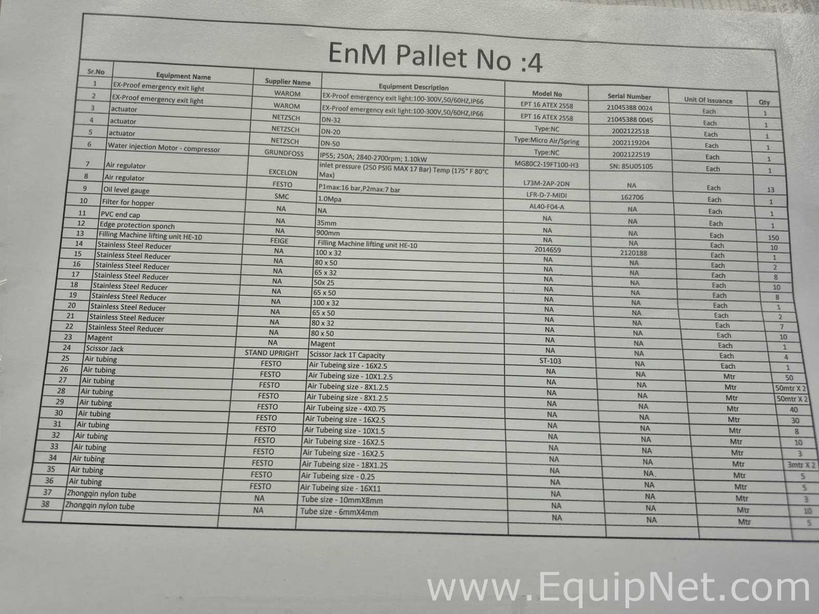 lot of Process Flexible Hose Fitting ,Air Tubings, Actuator and Emergency Light - Pallet No 04