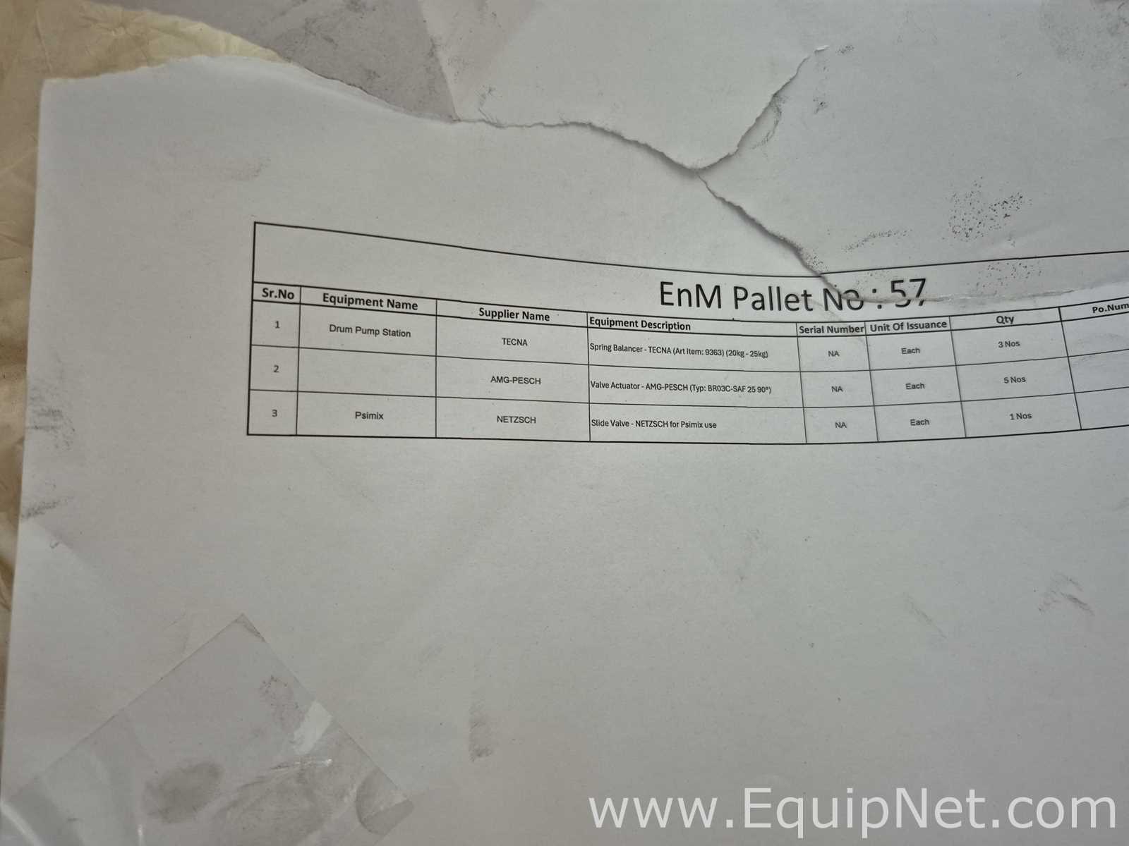 Lot of Actuator, Psimix, Drum Pump - Pallet No 57