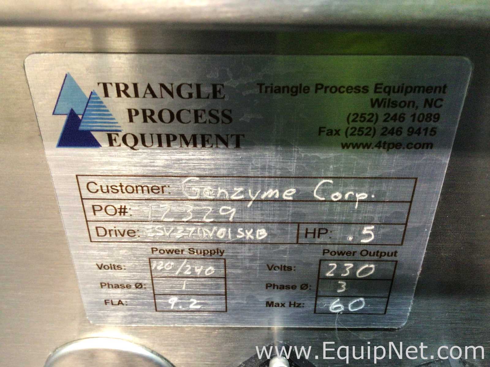 Bomba de Diafragma Triangle Process Equipment Quattro Flow