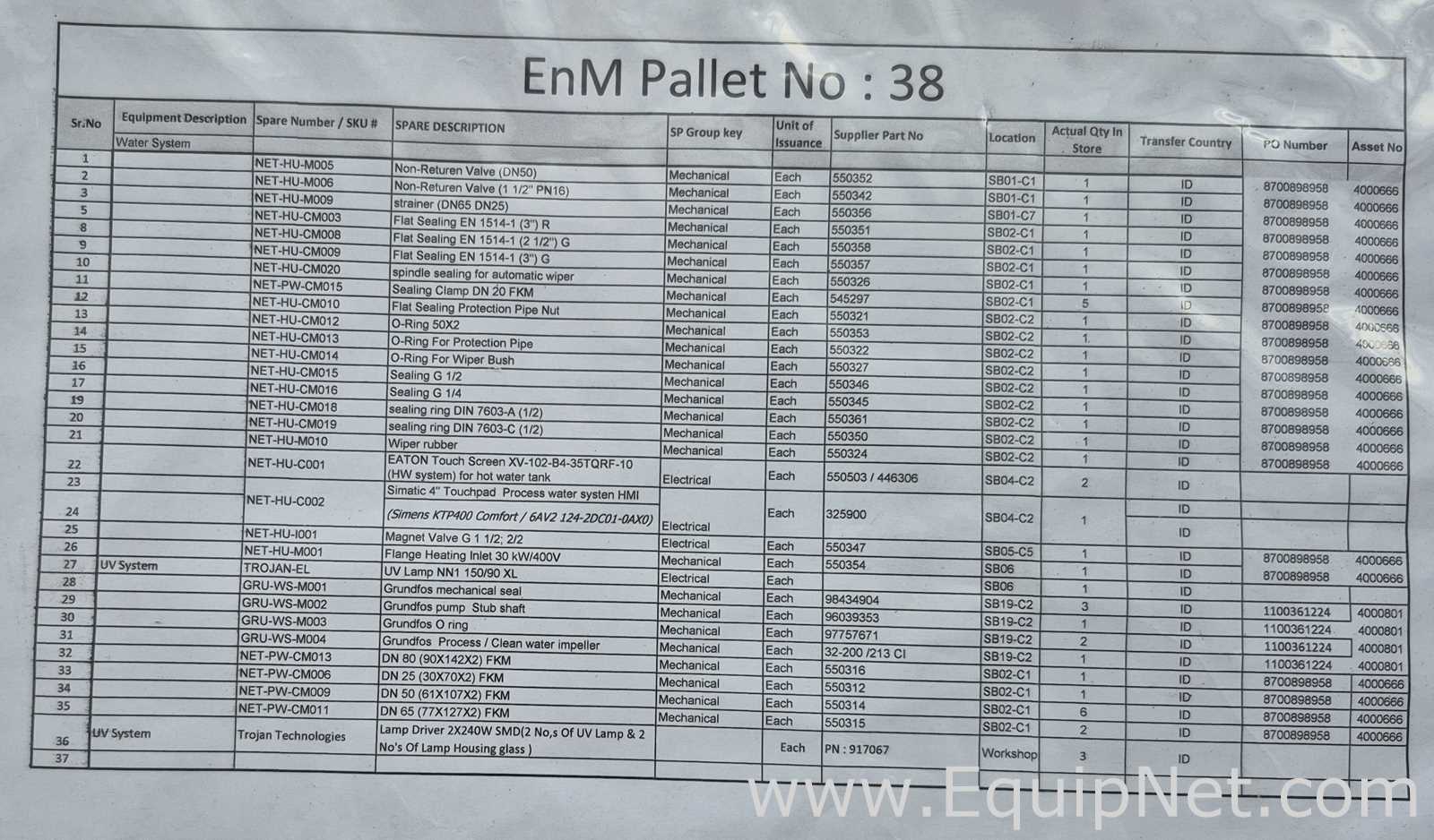 Lot of Water System Spare Parts - Pallet No 38