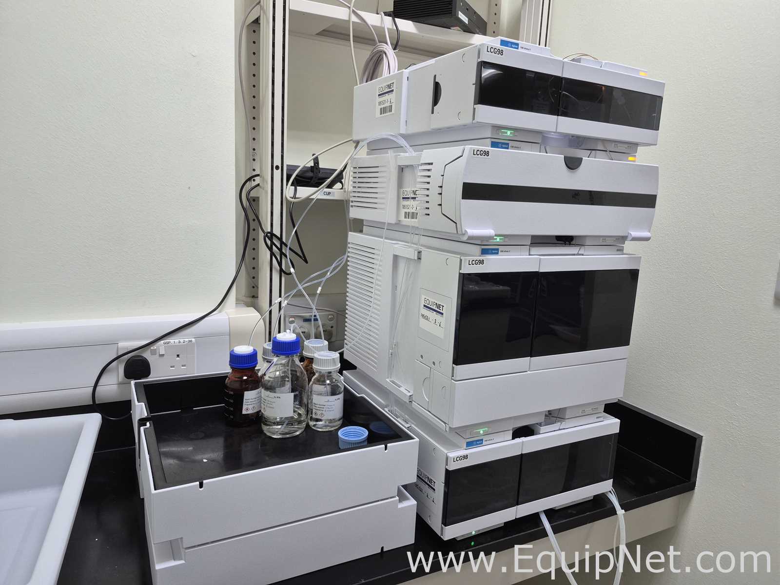 HPLC Agilent Technologies 1260 Infinity II Series
