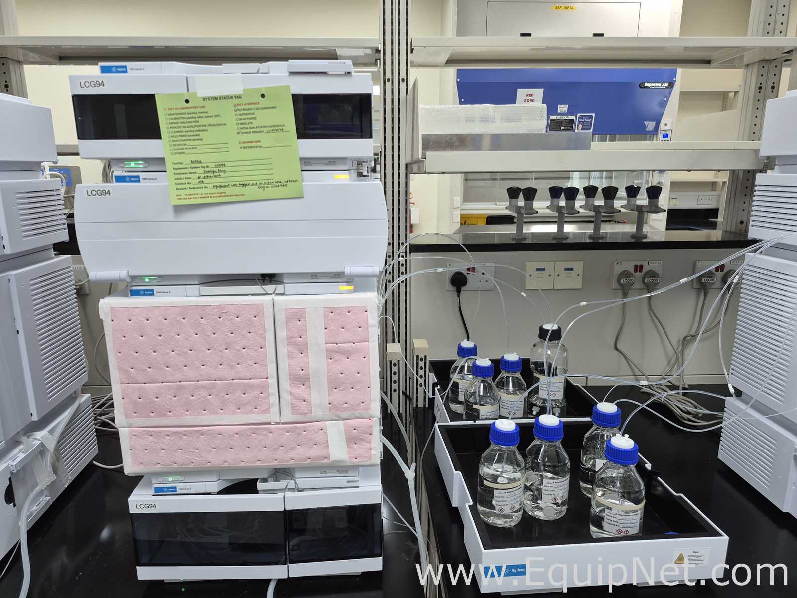 HPLC Agilent Technologies 1260 Infinity II Series
