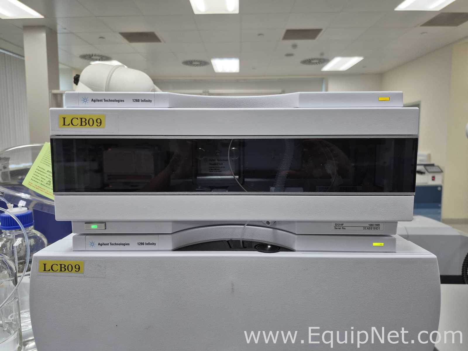HPLC Agilent Technologies 1260 Infinity Series
