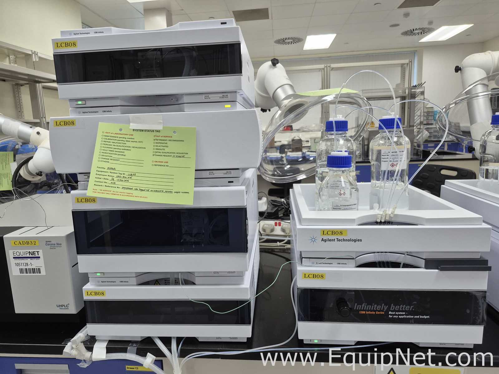 HPLC Agilent Technologies 1260 Infinity Series