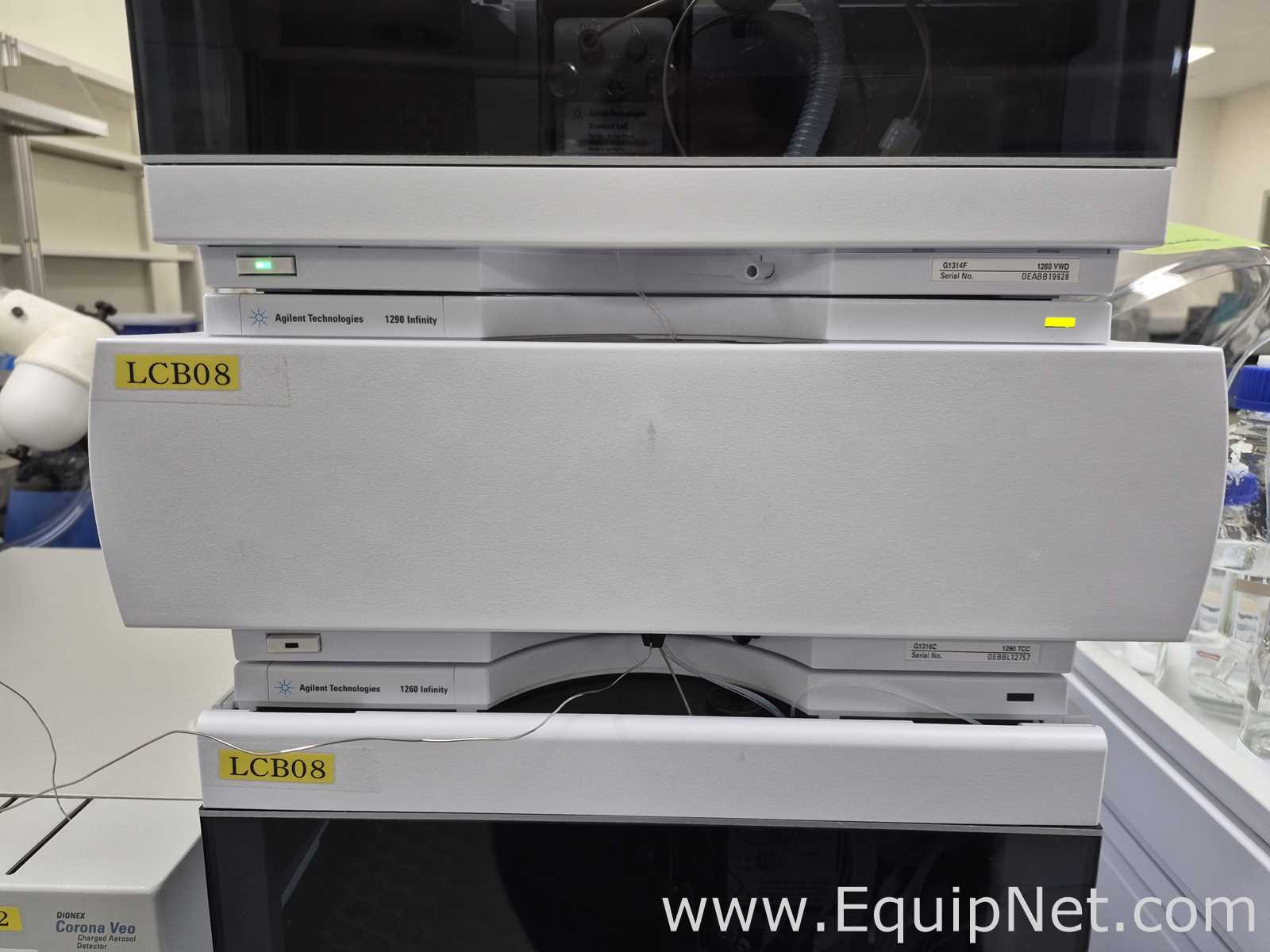 HPLC Agilent Technologies 1260 Infinity Series