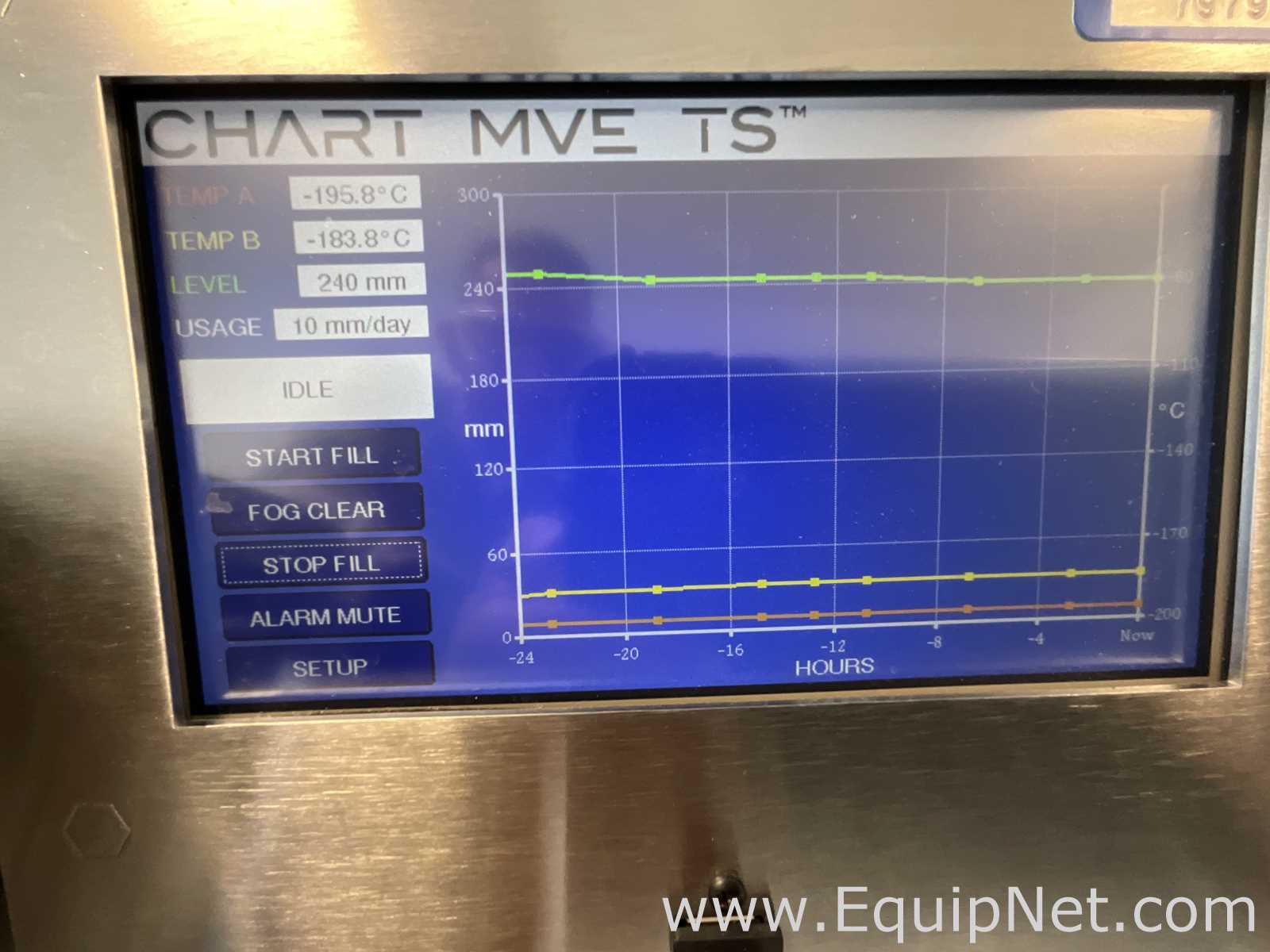 MVE Biological Solutions US MVE HECO 1542R-190AF-TS High Efficiency Liquid Nitrogen Freezer