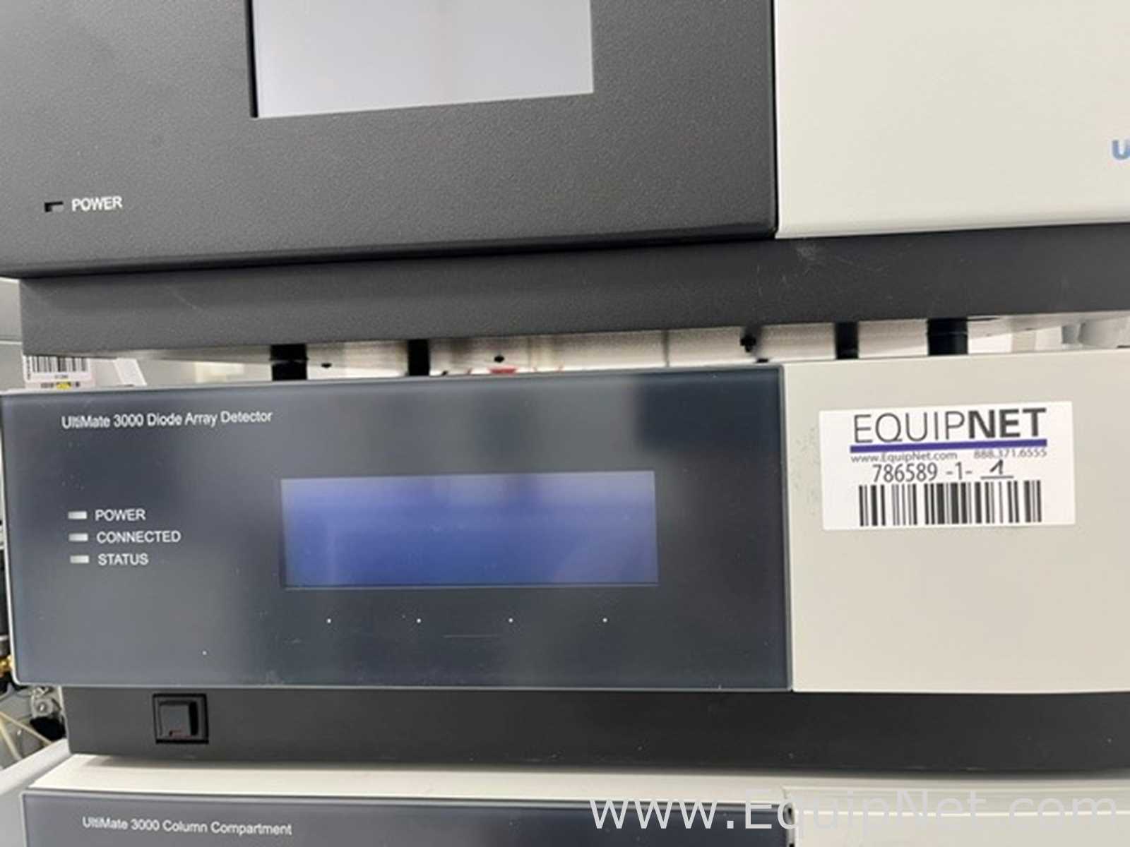 HPLC Thermo Scientific 