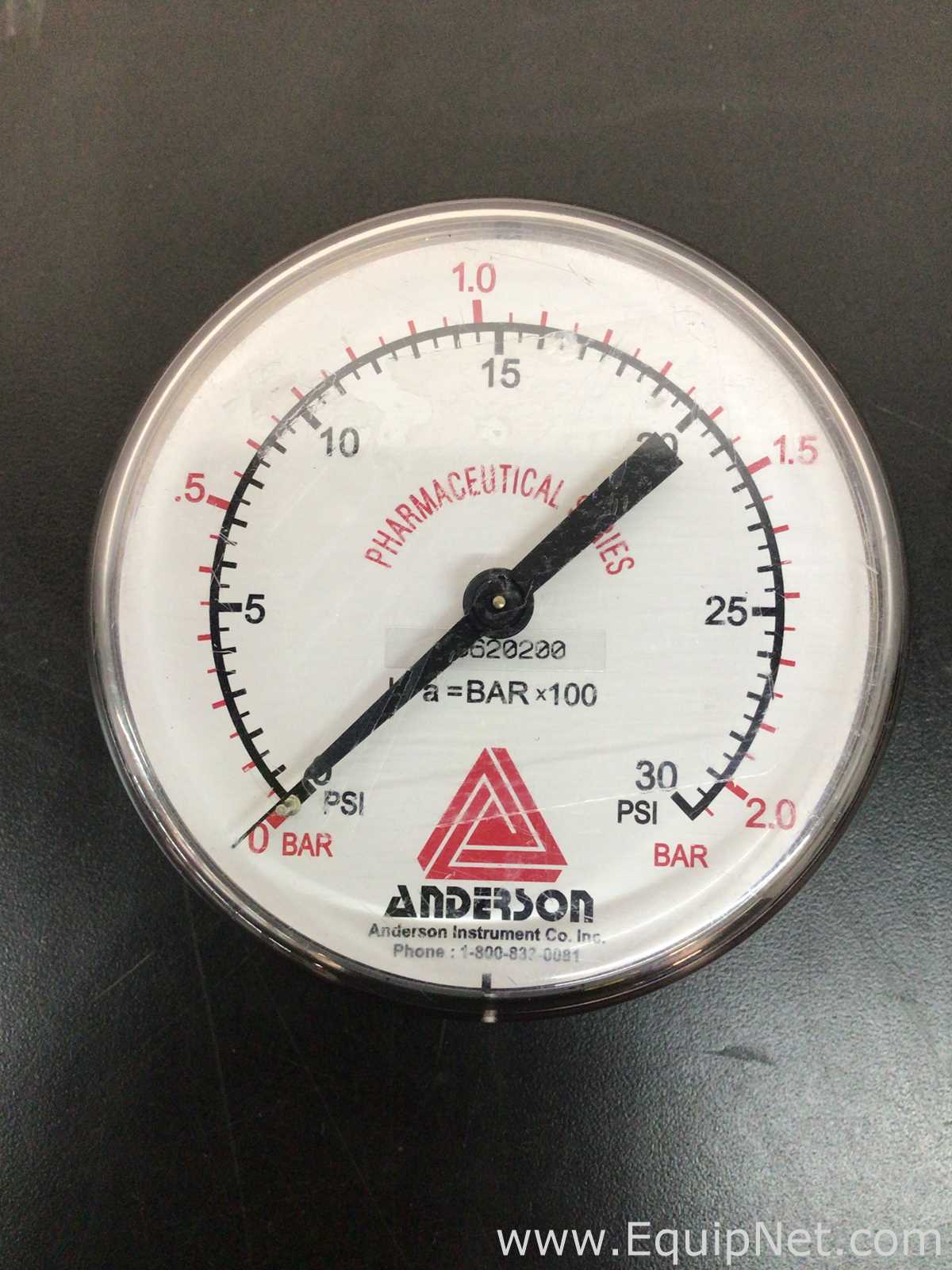 Lot Of 18 Gauges