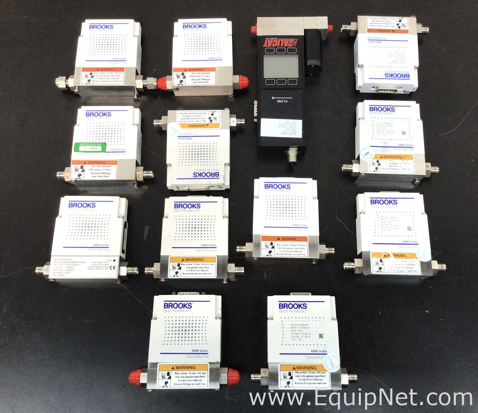 Alicat Scientific MC-20SLPM-D-DNET-SV-USPVI/GAS Mass Flow Controller