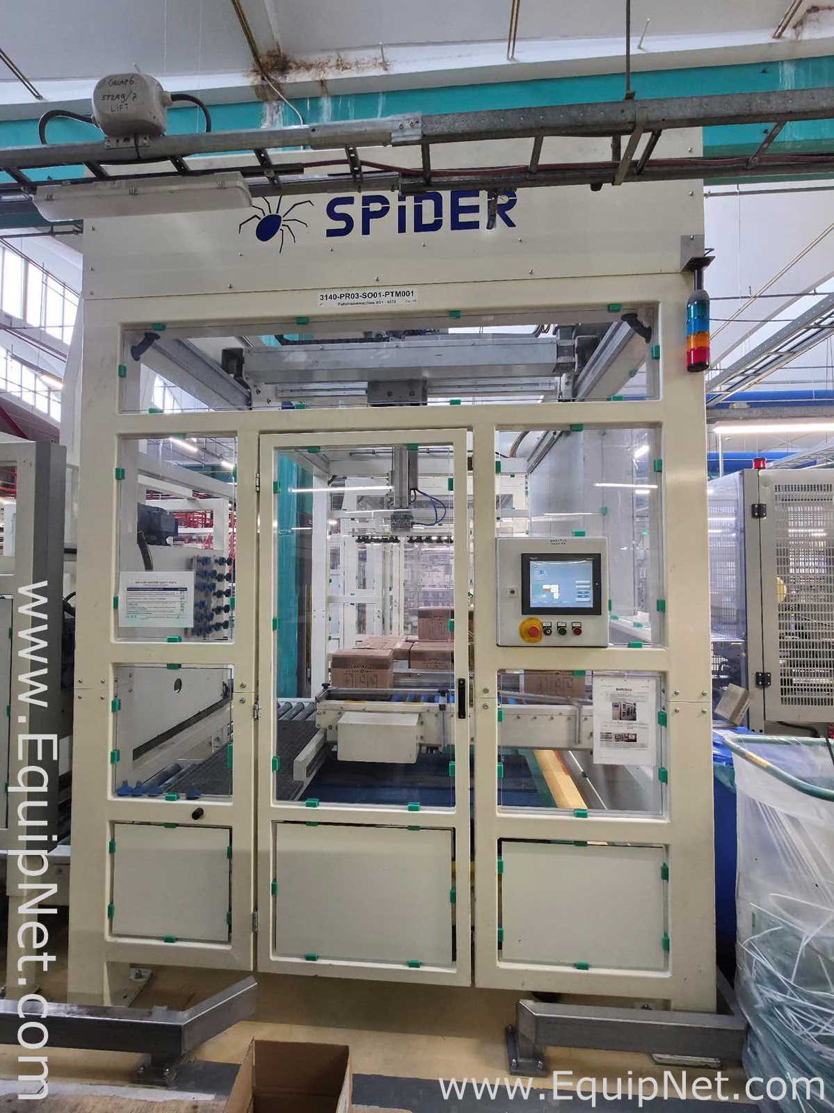 Wals-Systems Spider Palletizer Robot
