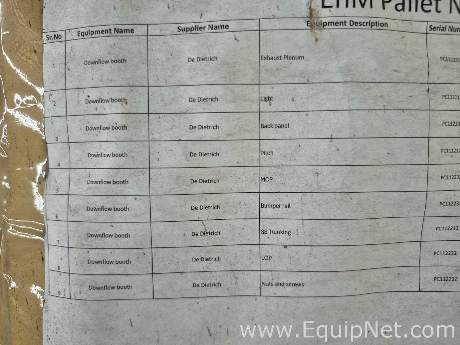 Capela de Exaustão e Fluxo Laminar De Dietrich 