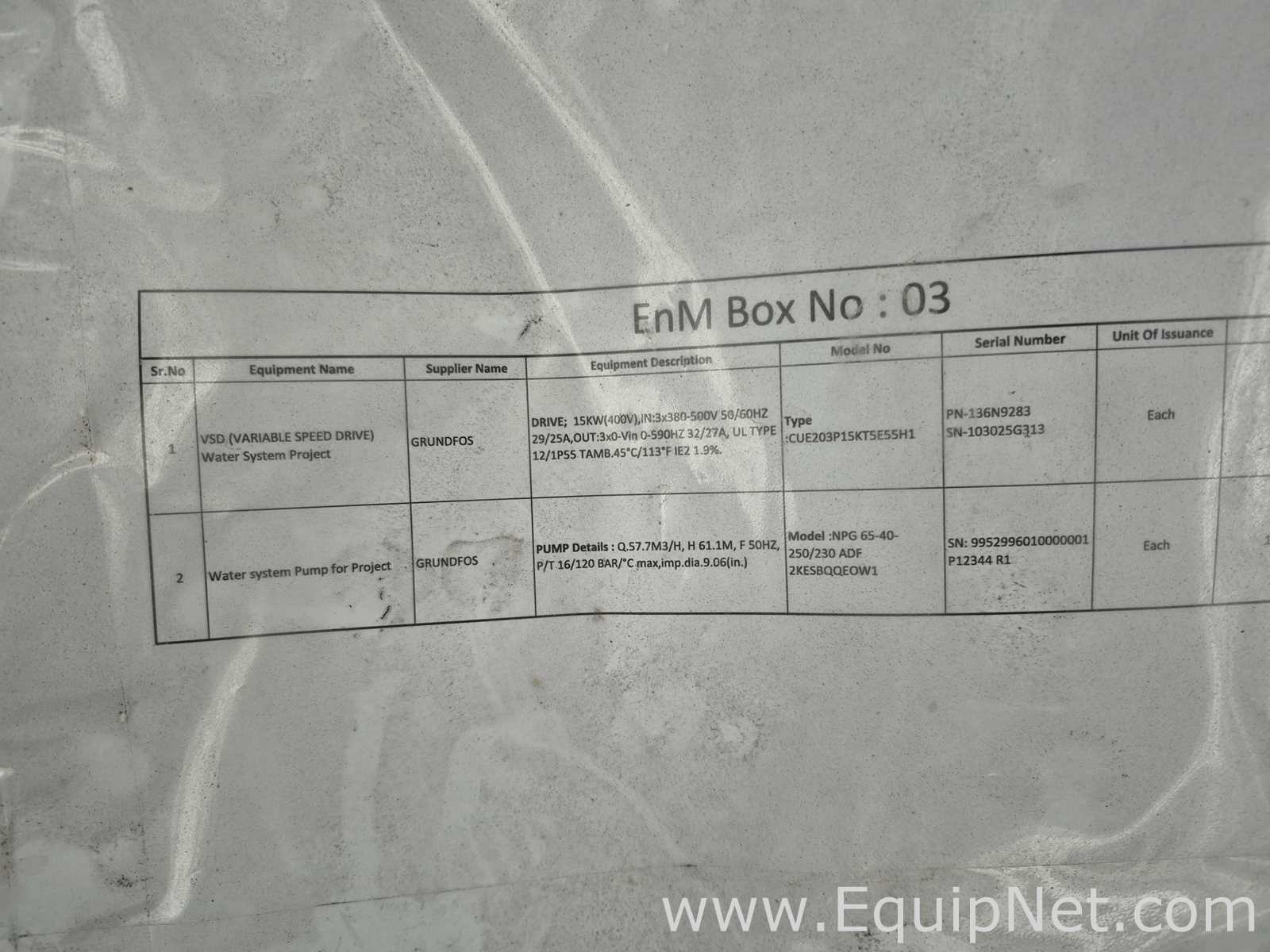 Grundfos NBG 65-40-250/230 ADF Centrifugal Pump with VSD Drive - Box No 3