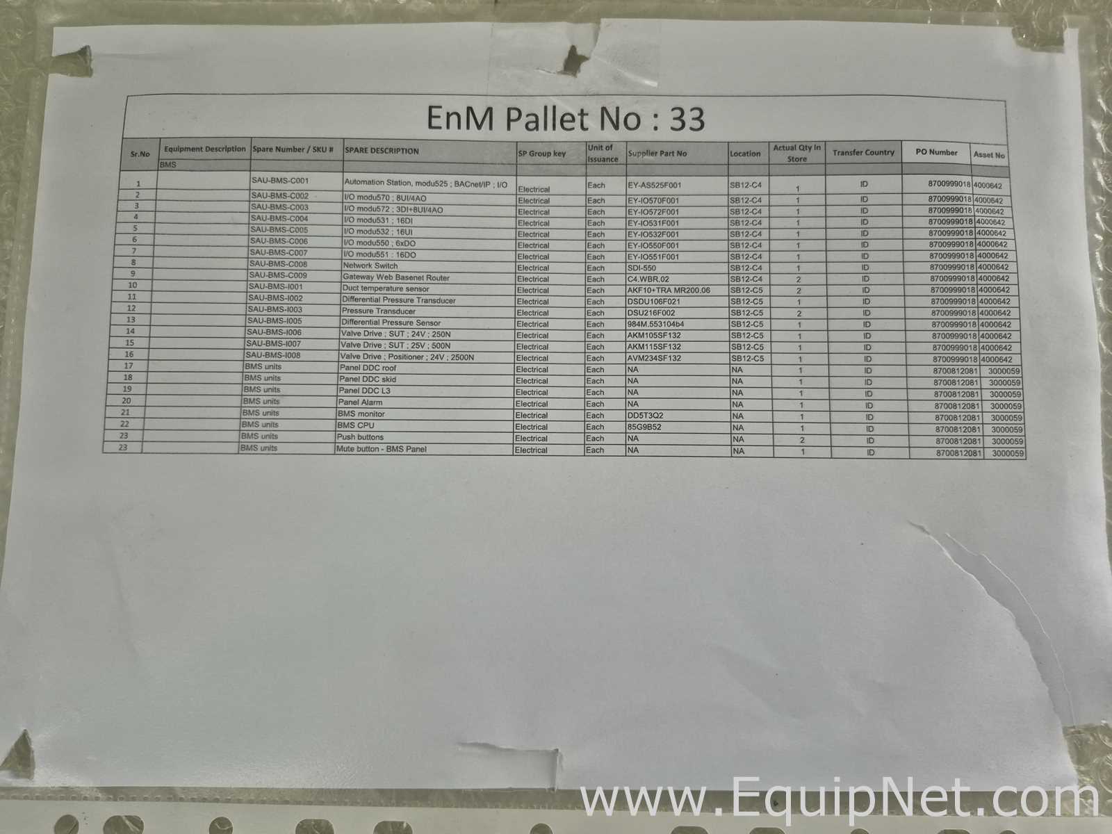 Lot of Electrical BMS Spare Parts - Pallet No 33