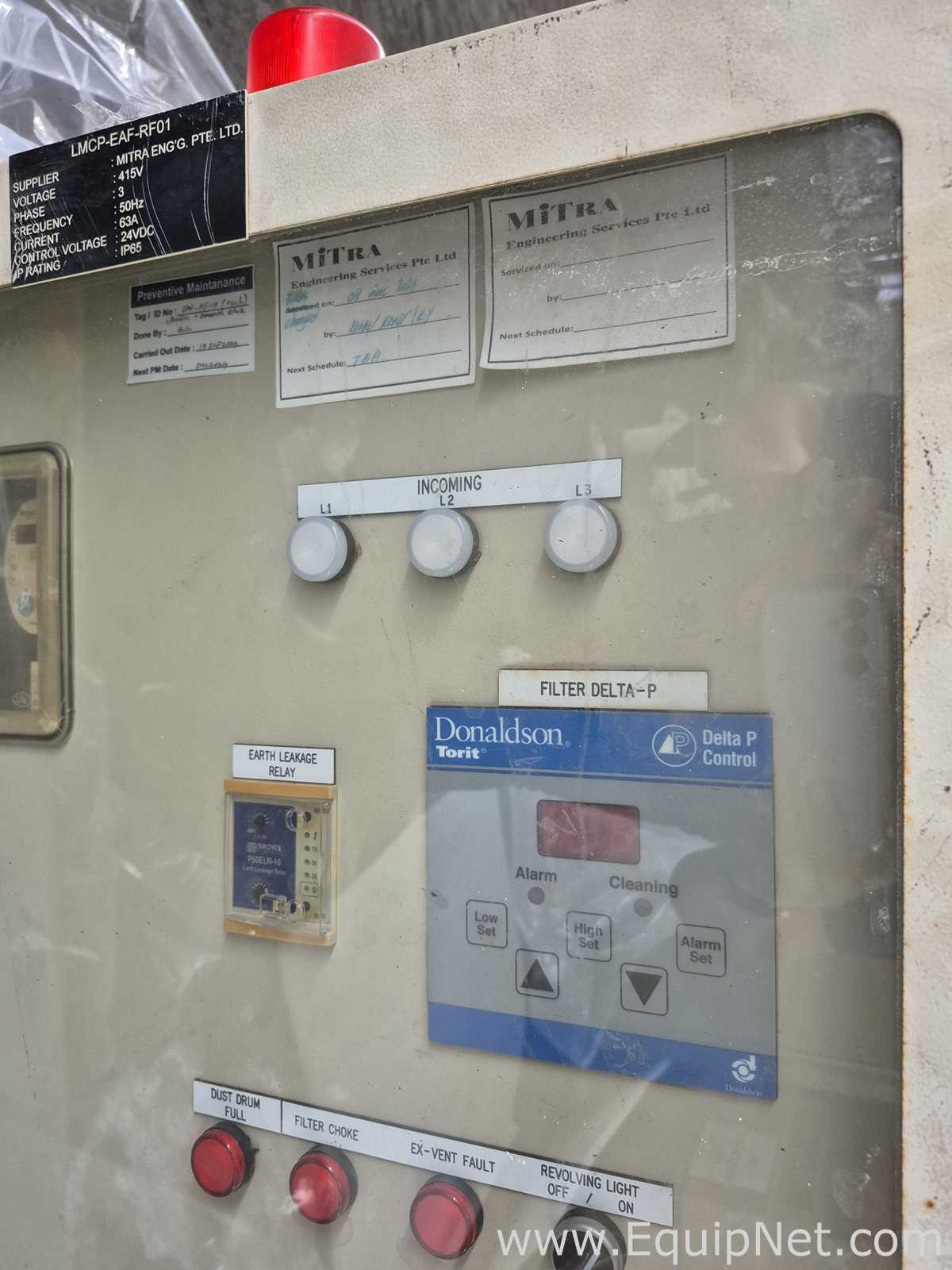 Ventilador CMG Group HPD160L42-2