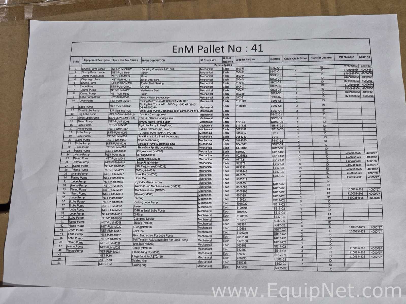 Lot of Pump Spares - Lobe Pump, Nemo Pump, Drum Pump - Pallet No 41