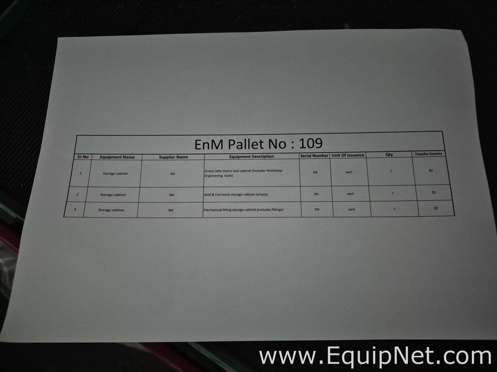 Lot of Storage Cabinets with Tools and Fittings - Pallet No 109