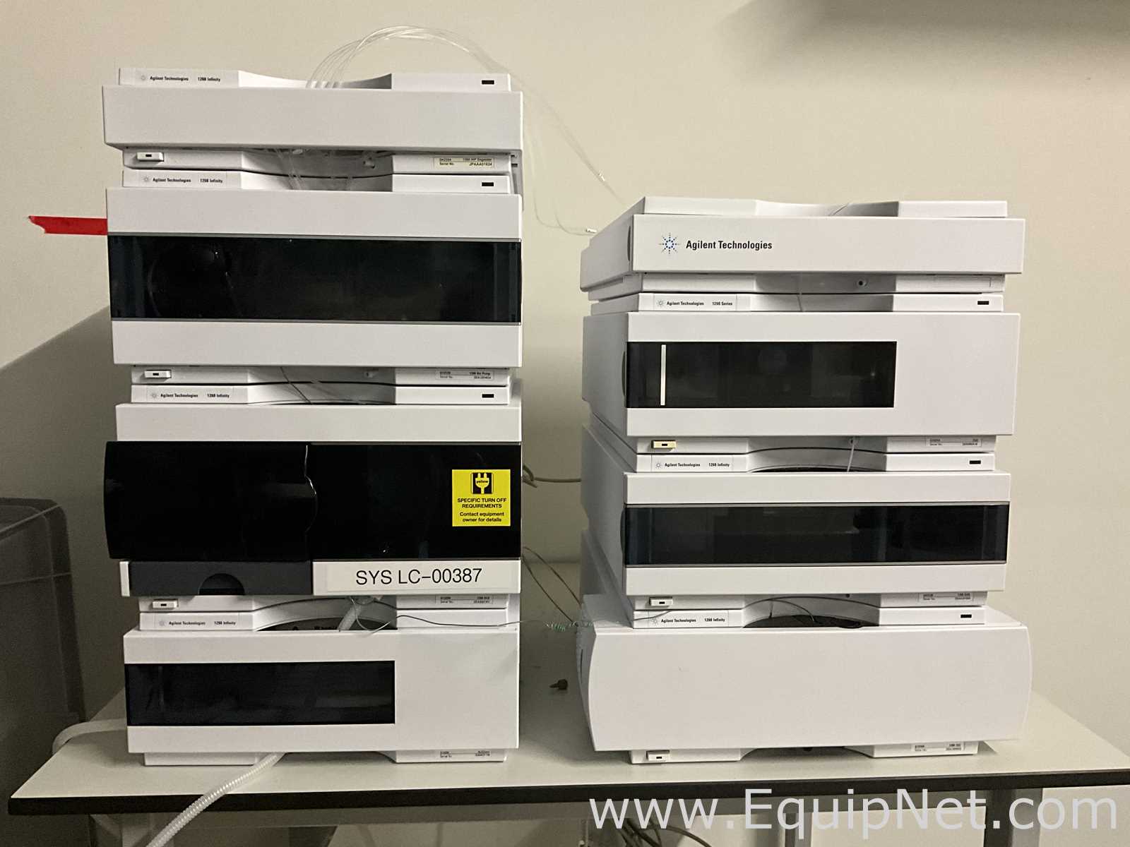 Agilent Technologies 1260 HPLC With DAD and FLD Detectors