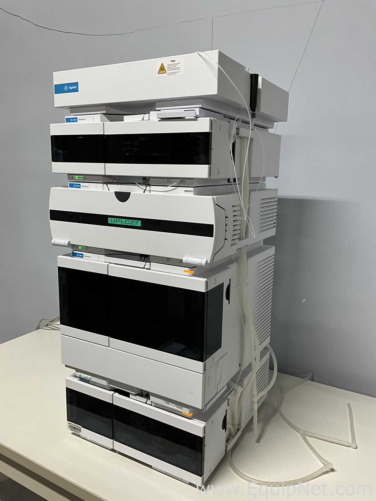 HPLC Agilent Technologies 1290 Infinity II Series