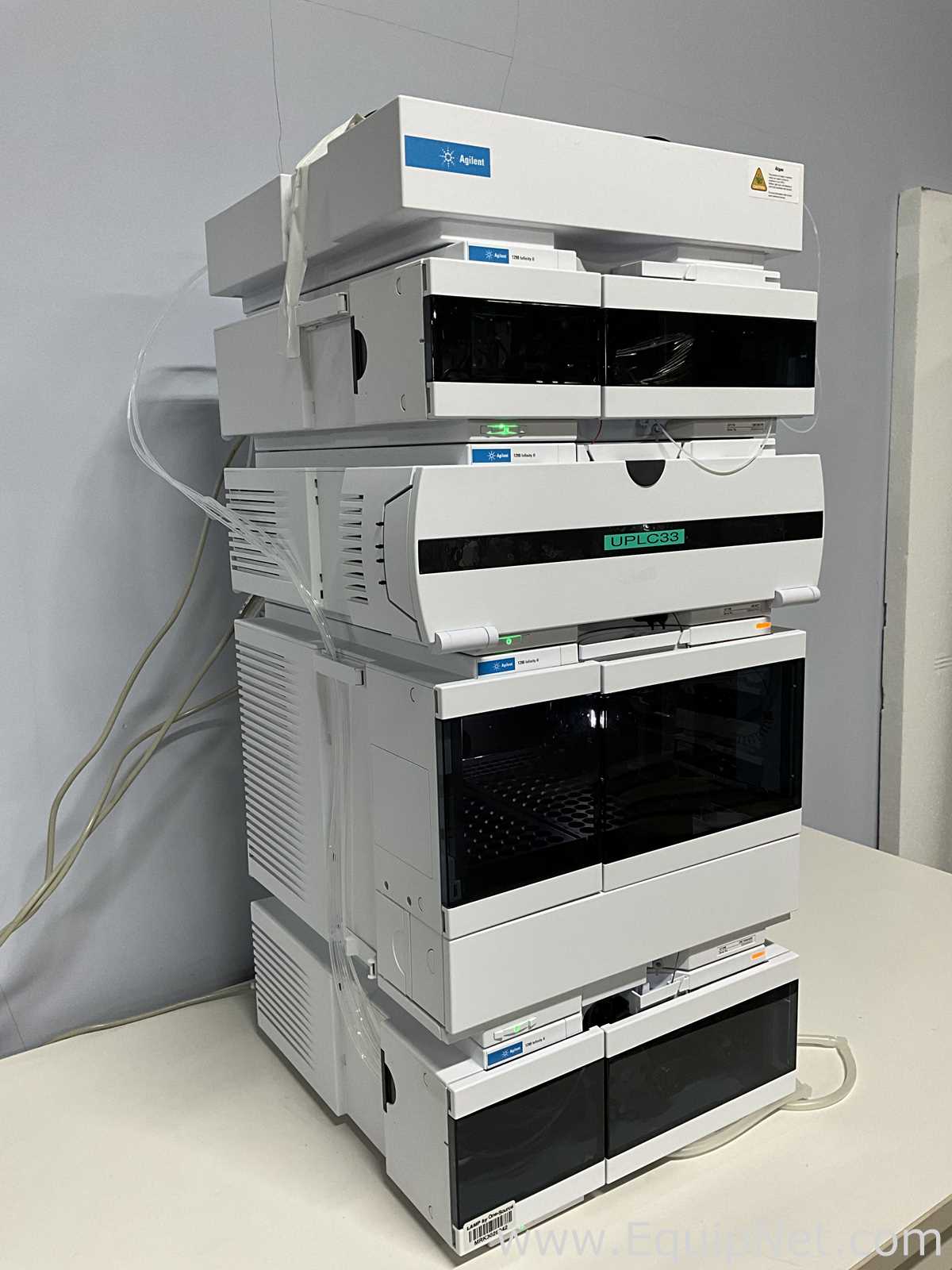 HPLC Agilent Technologies 1290 Infinity II Series