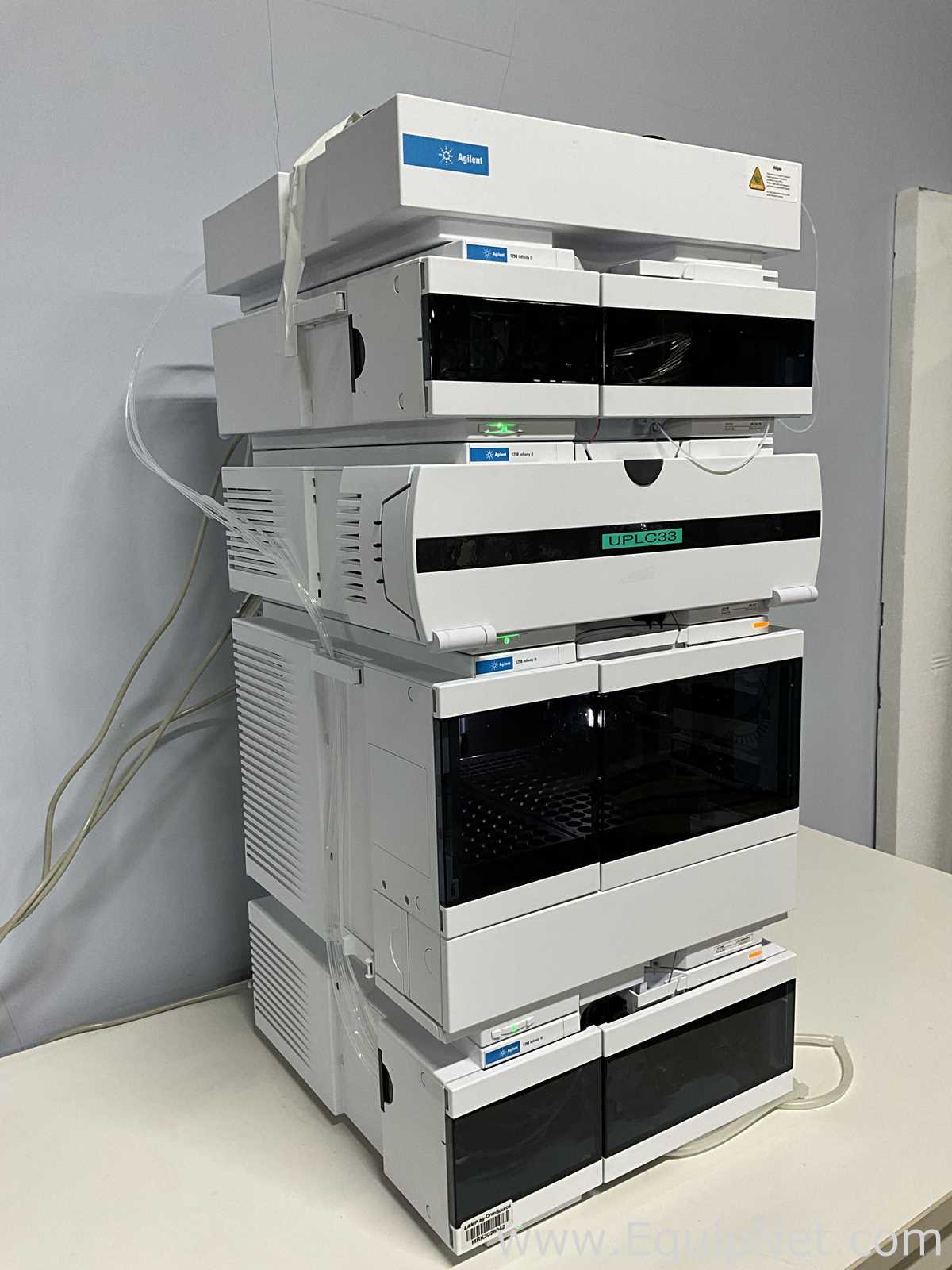 HPLC Agilent Technologies 1290 Infinity II Series