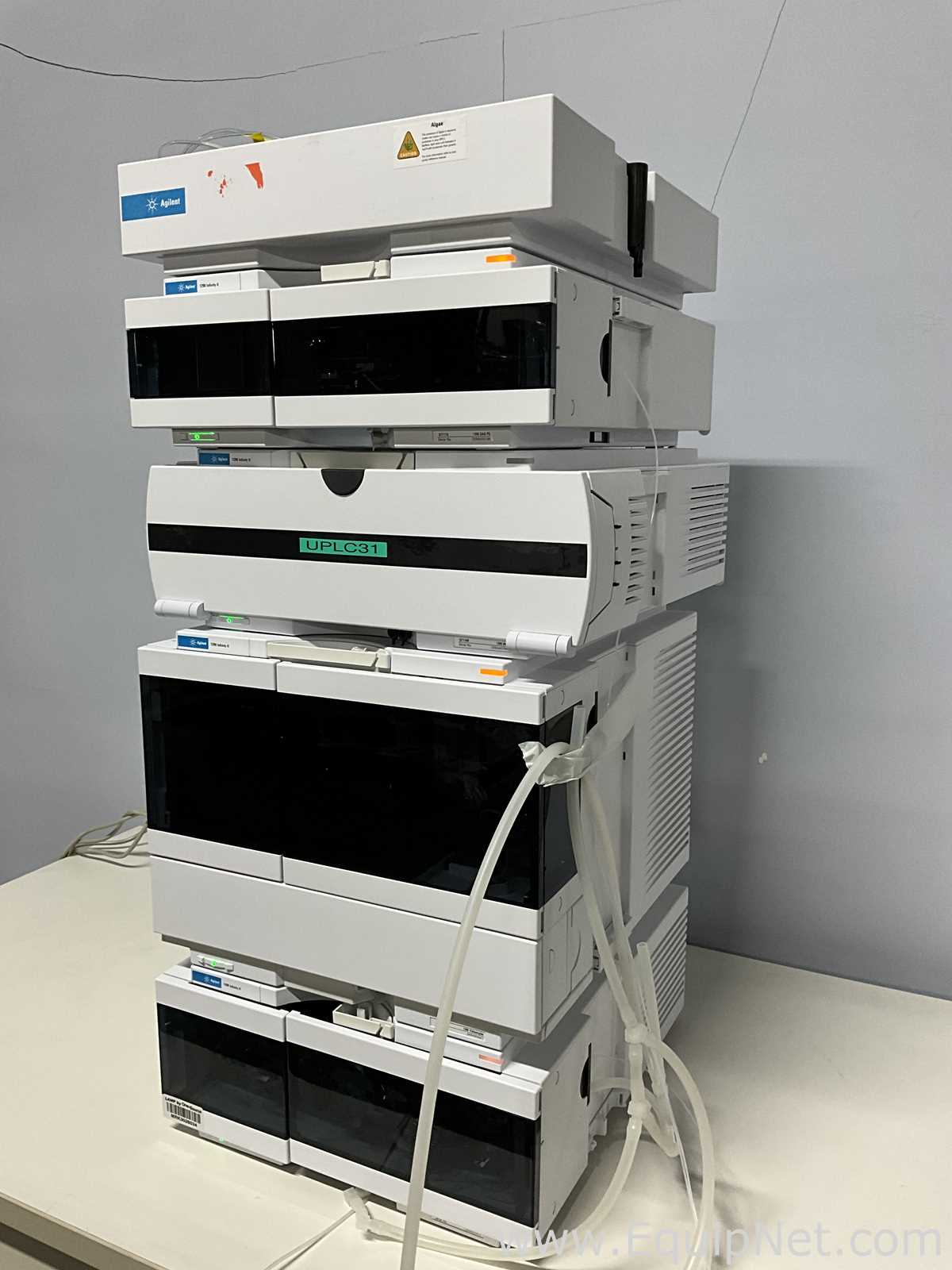 HPLC Agilent Technologies 1290 Infinity II Series