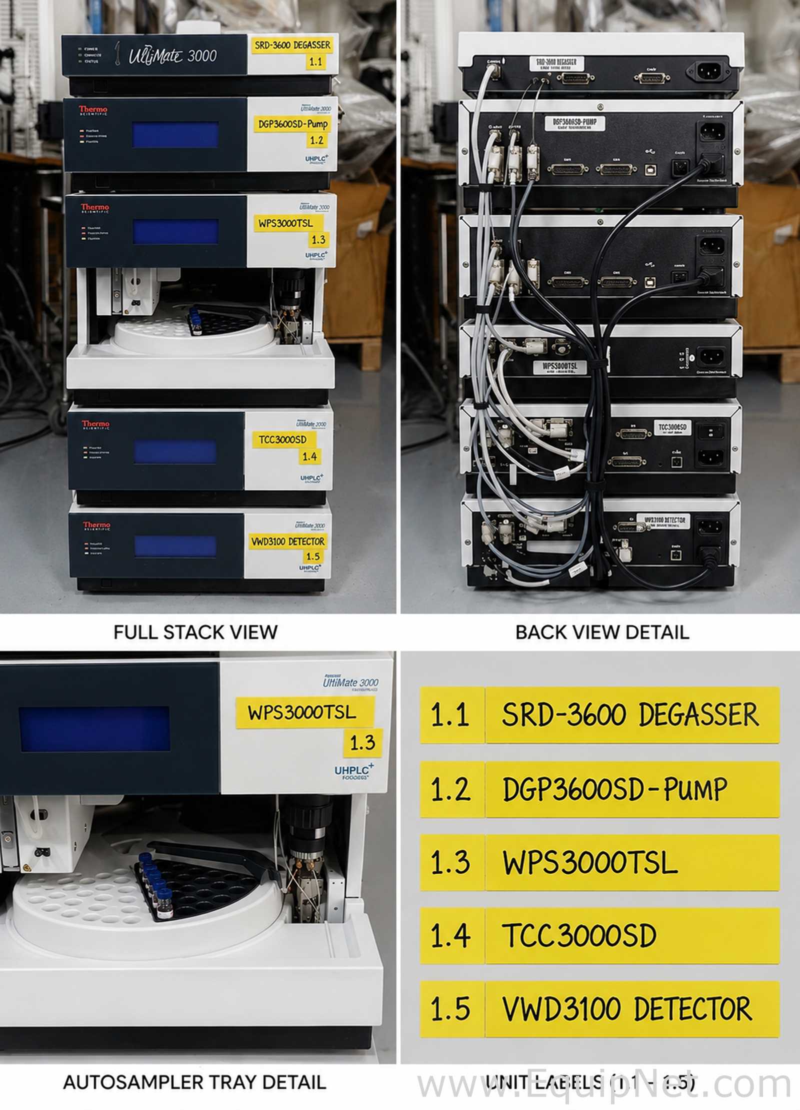 Equipamento Analíticos Thermo Scientific UltiMate 3000