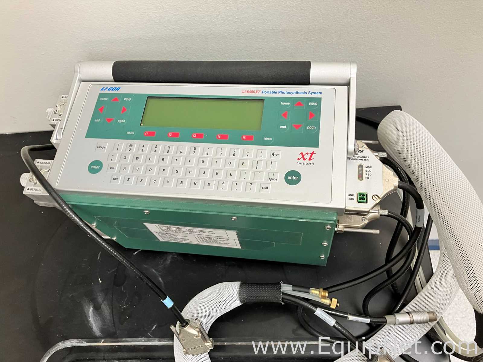 Analizador LI-COR LI-6400
