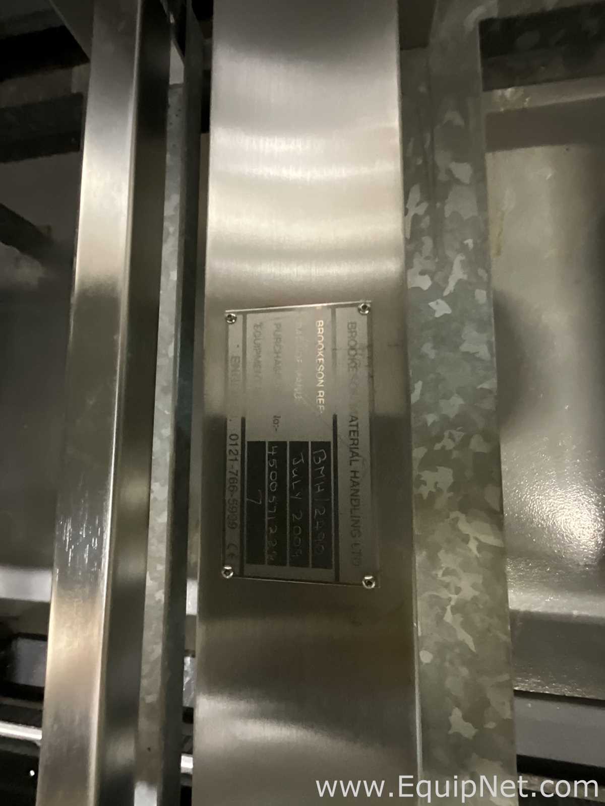 Lot of 24 Off Brookeson Material Handling Ltd 1425 Litre Stainless Steel IBCs