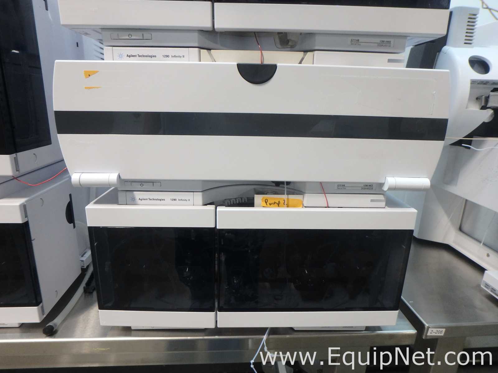 Espectrômetro de Massa Agilent Technologies QToF 6530