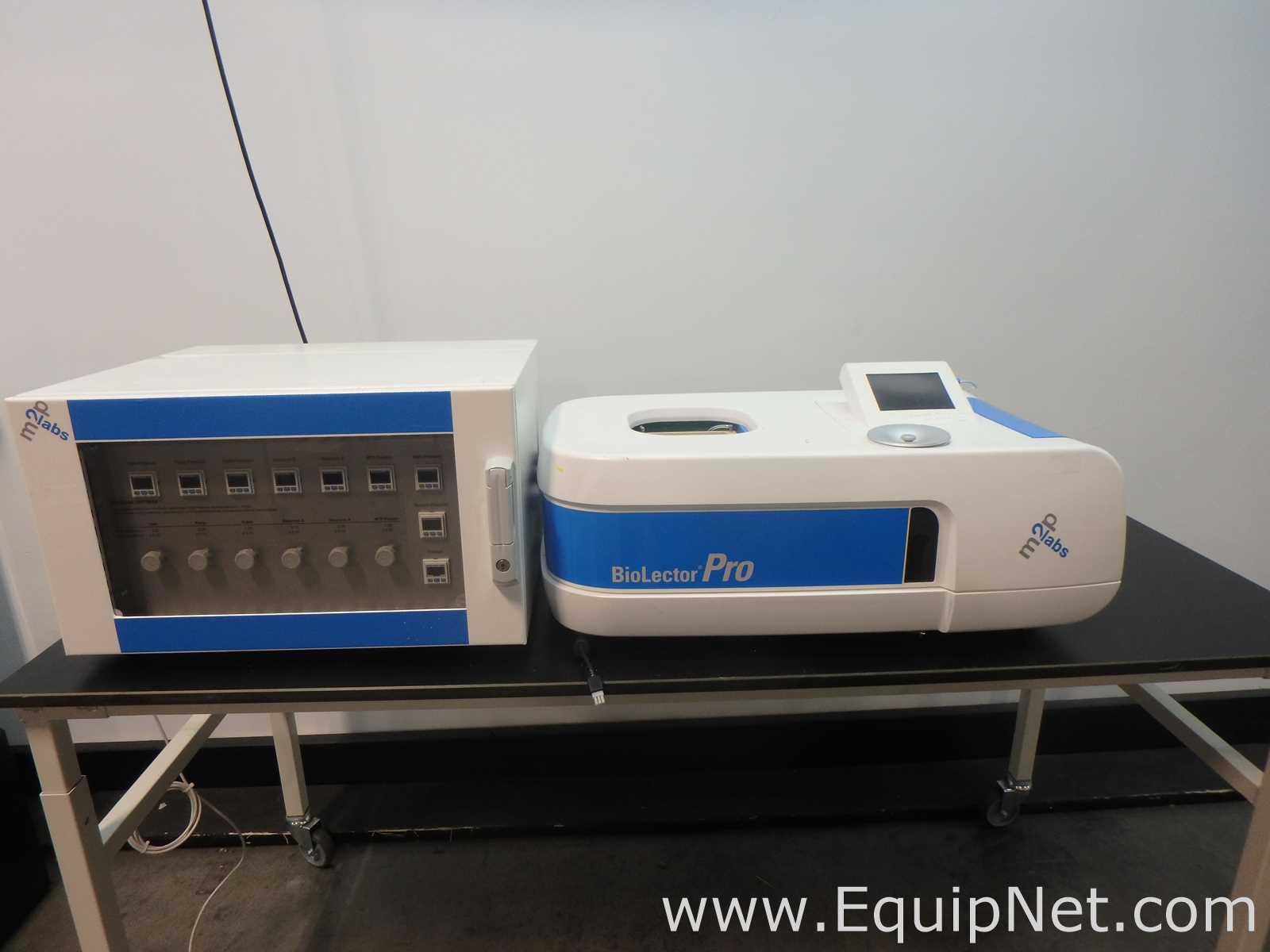 m2p-labs BioLector Microbioreactor System