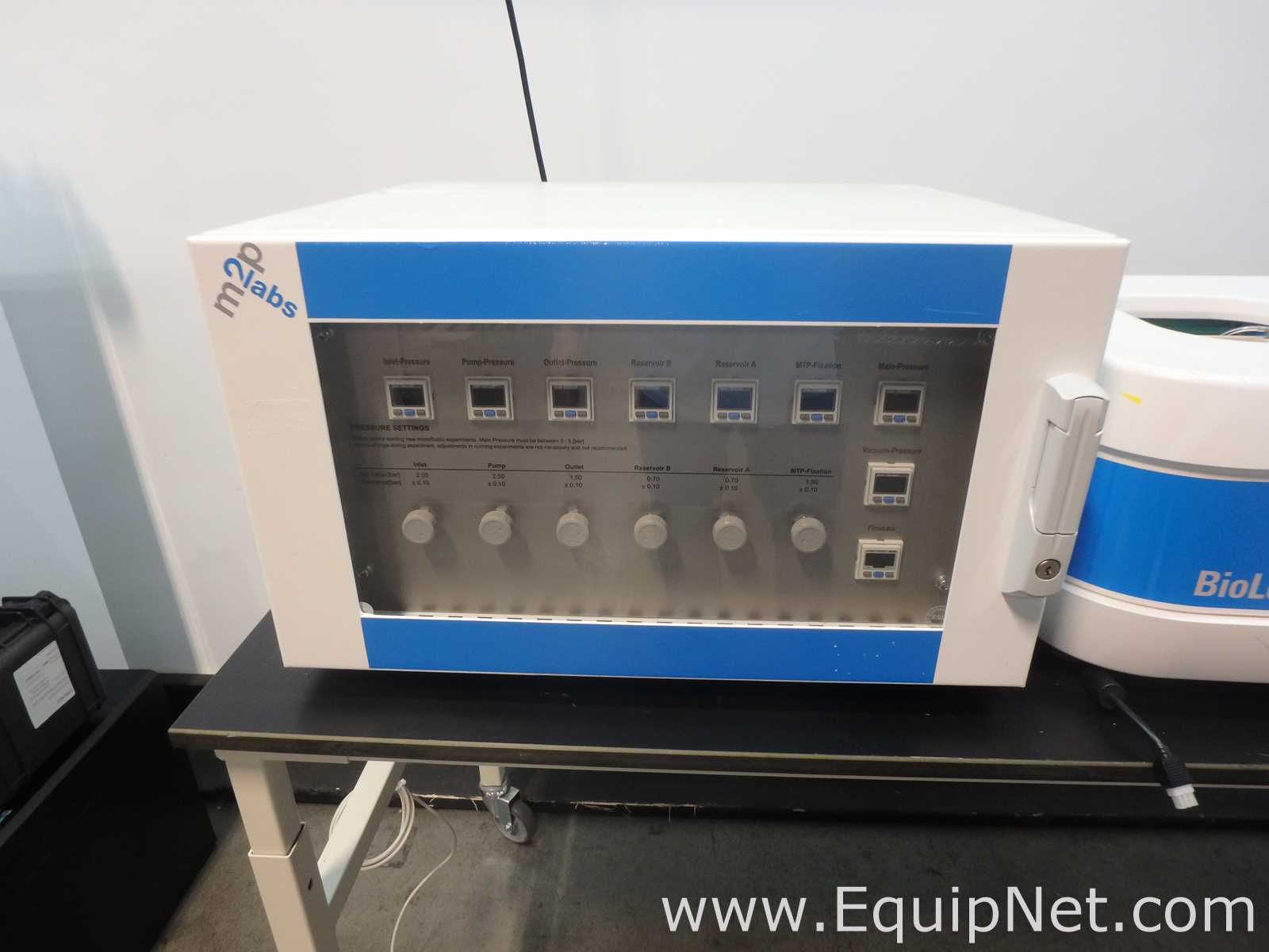 m2p-labs BioLector Microbioreactor System