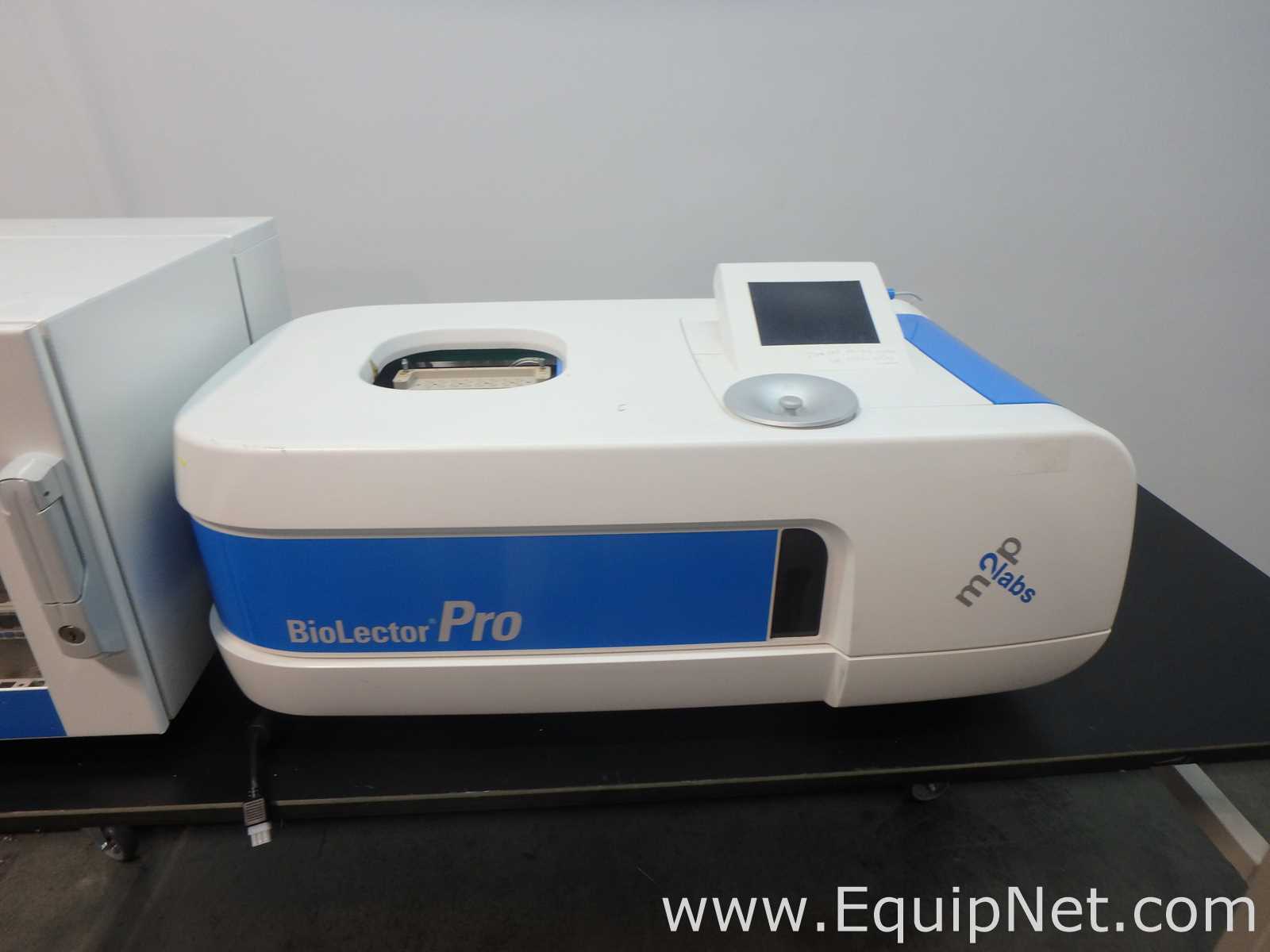 m2p-labs BioLector Microbioreactor System
