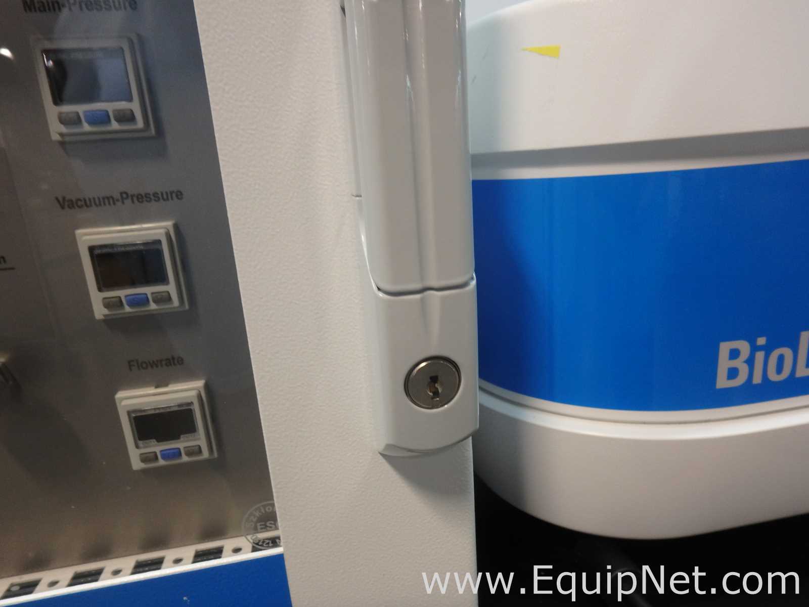 m2p-labs BioLector Microbioreactor System