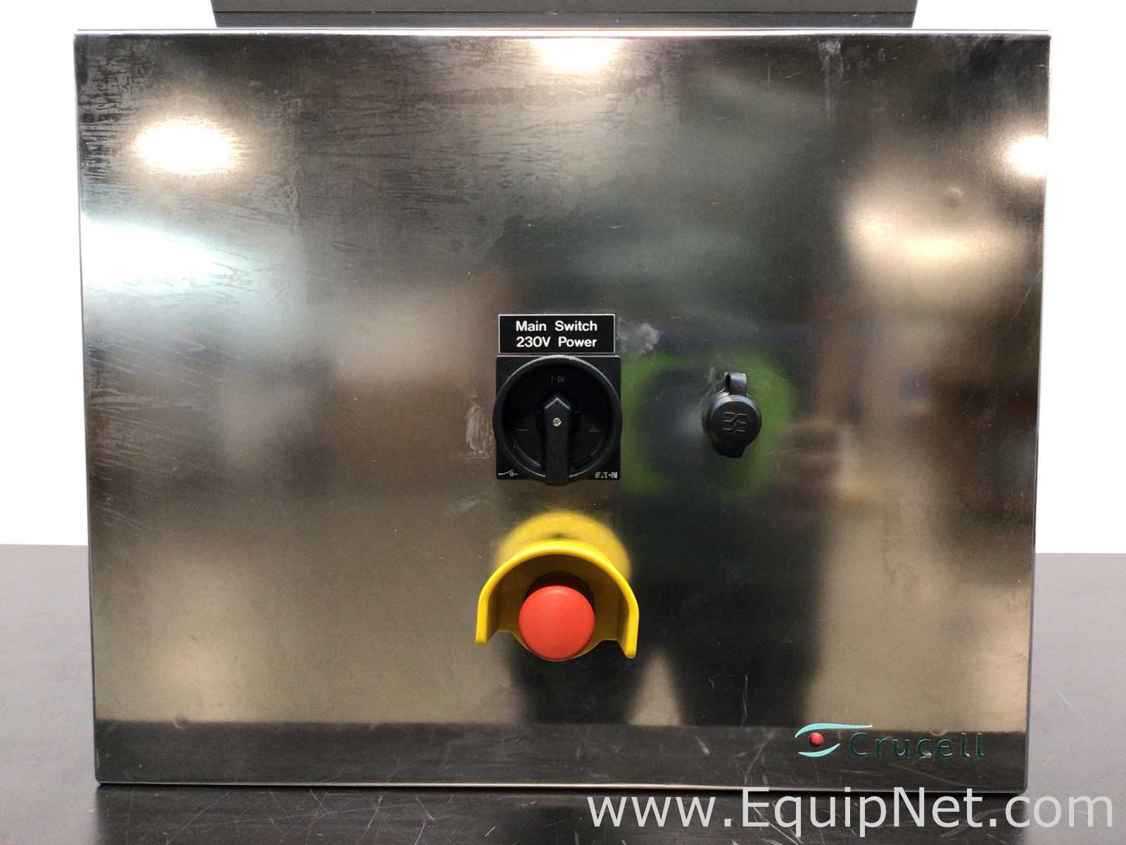 Controlador Crucell PACS