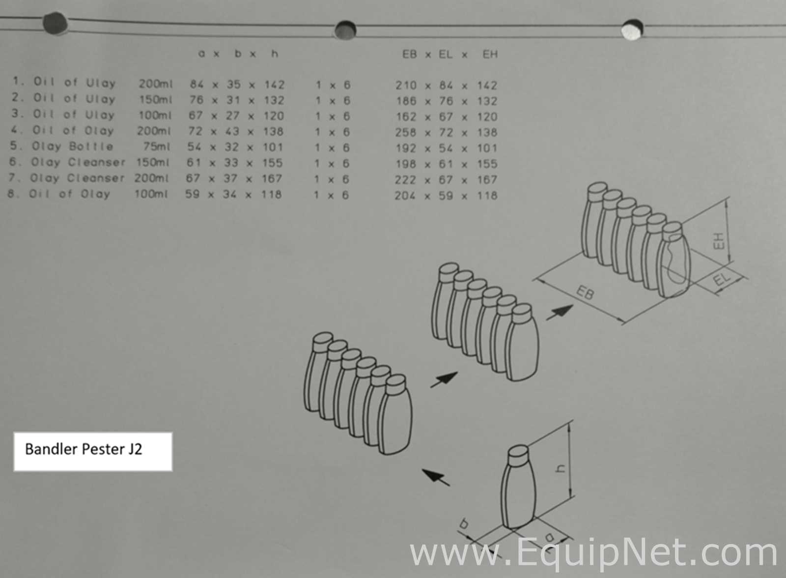 Encartuchadeira Pester Pac Automation PEWO-pack-450