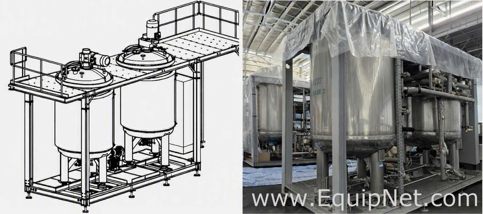 NETZSCH Milling Extension Skid 2-2 - Two 4,000 L Mixing Tanks with Tornado Pump and Control Panel