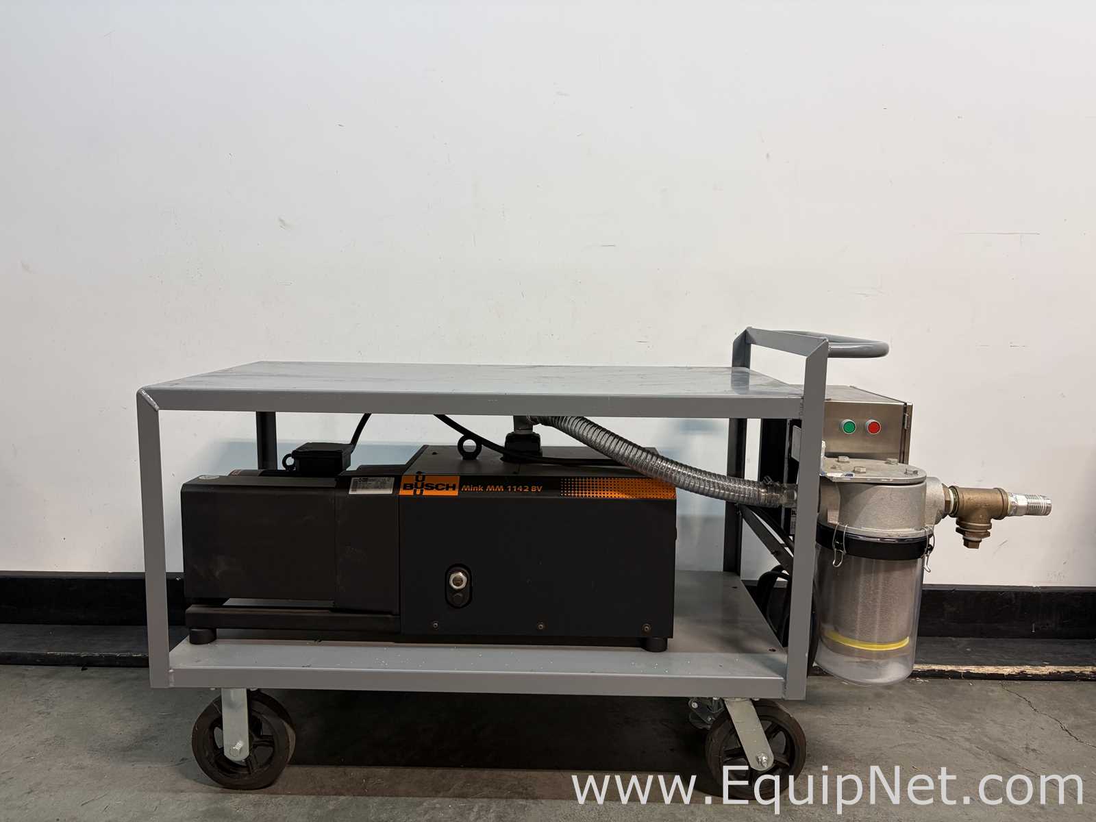 Bomba de Vacío Busch Mink MM 1142BV