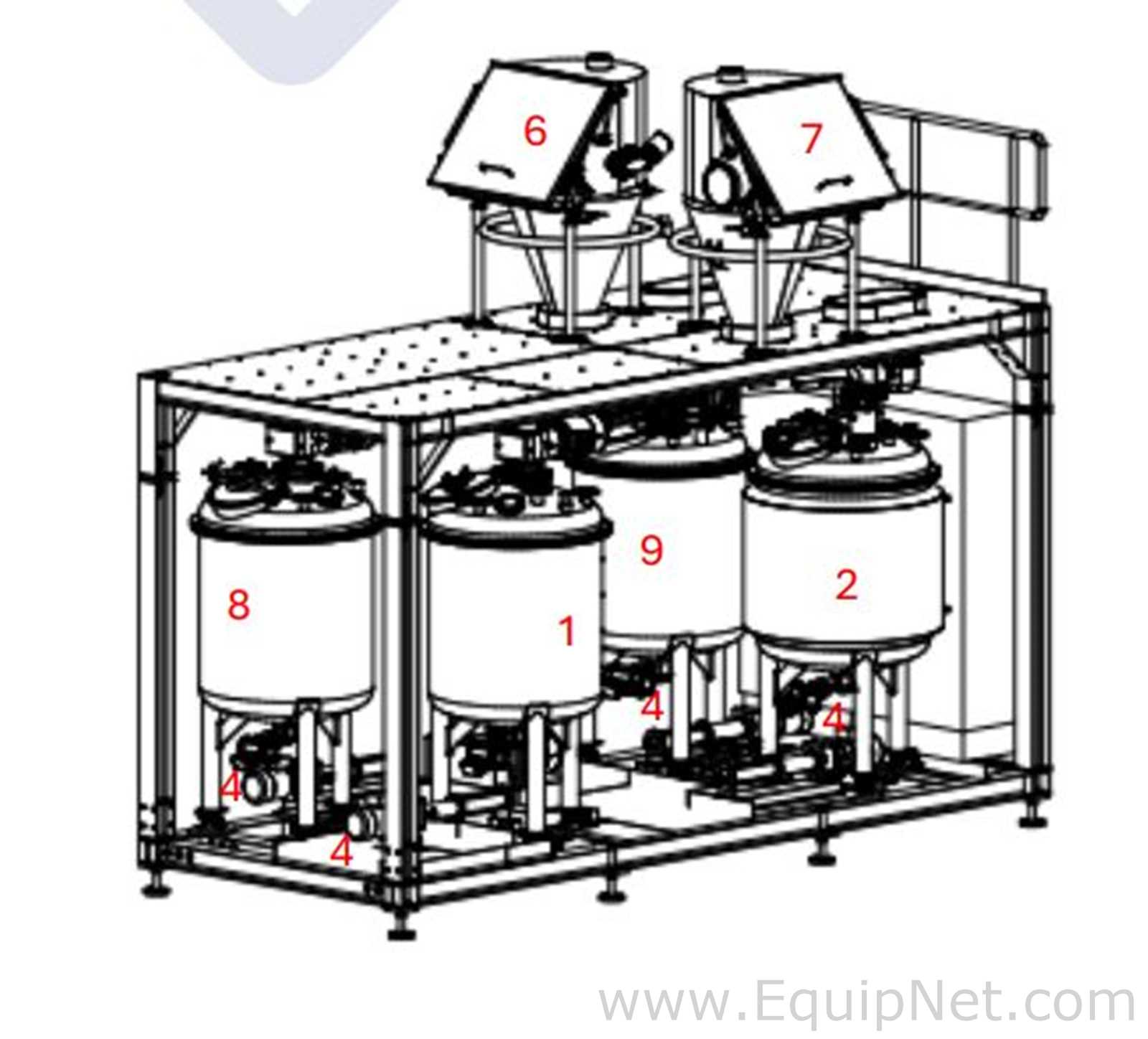Netzsch Skid w Four 1000L SS Mix Tanks Netzsch Maxshear High Shear Mixer - Pregel NK-Premix Skid 3-1