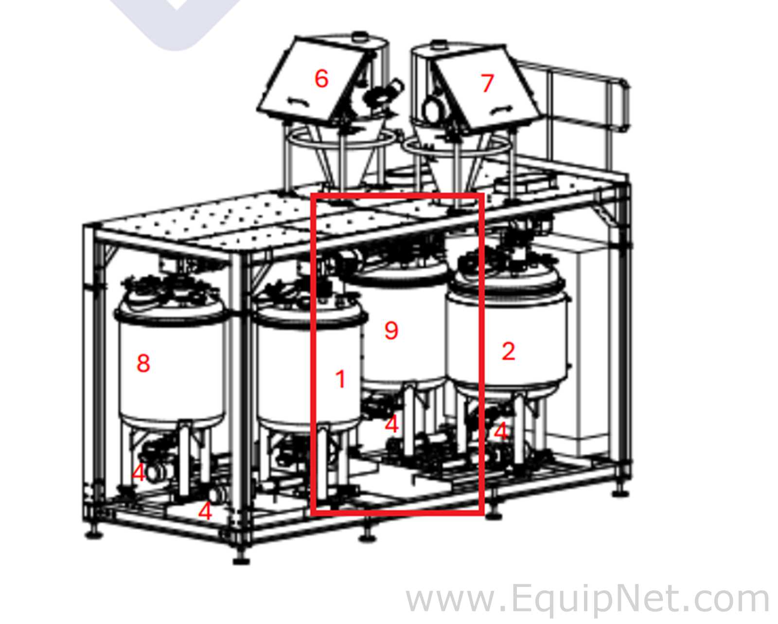 Netzsch Skid w Four 1000L SS Mix Tanks Netzsch Maxshear High Shear Mixer - Pregel NK-Premix Skid 3-1