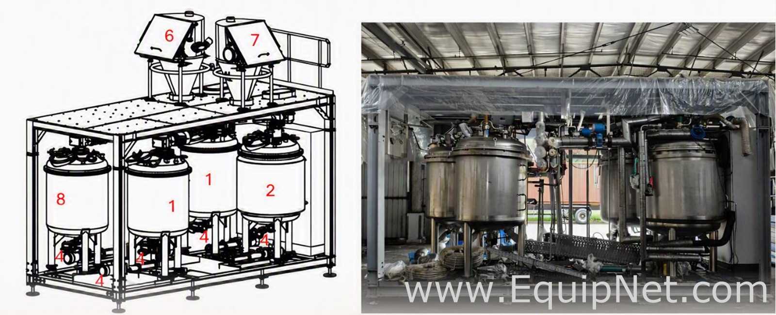 Netzsch Skid w Four 1000L SS Mix Tanks Netzsch Maxshear High Shear Mixer - Pregel NK-Premix Skid 3-1