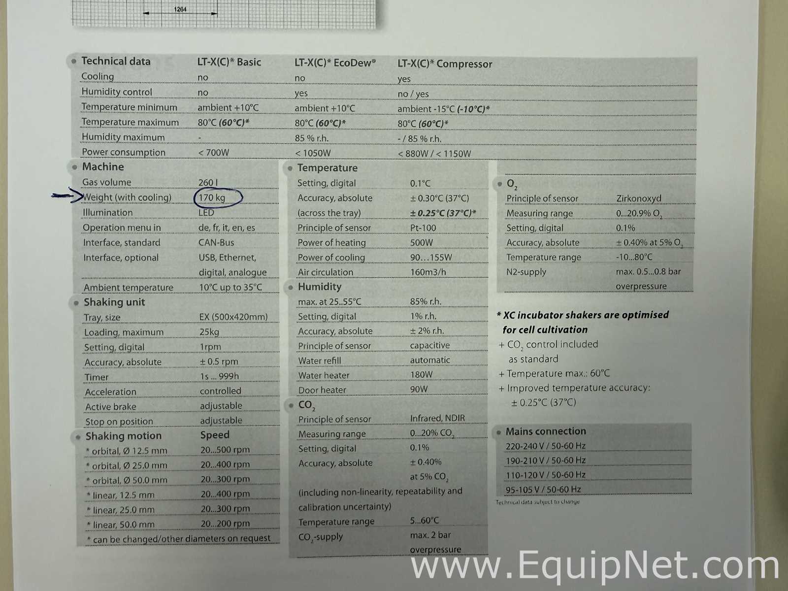 Agitador Kuhner LT-X Lab-Therm. nuevo