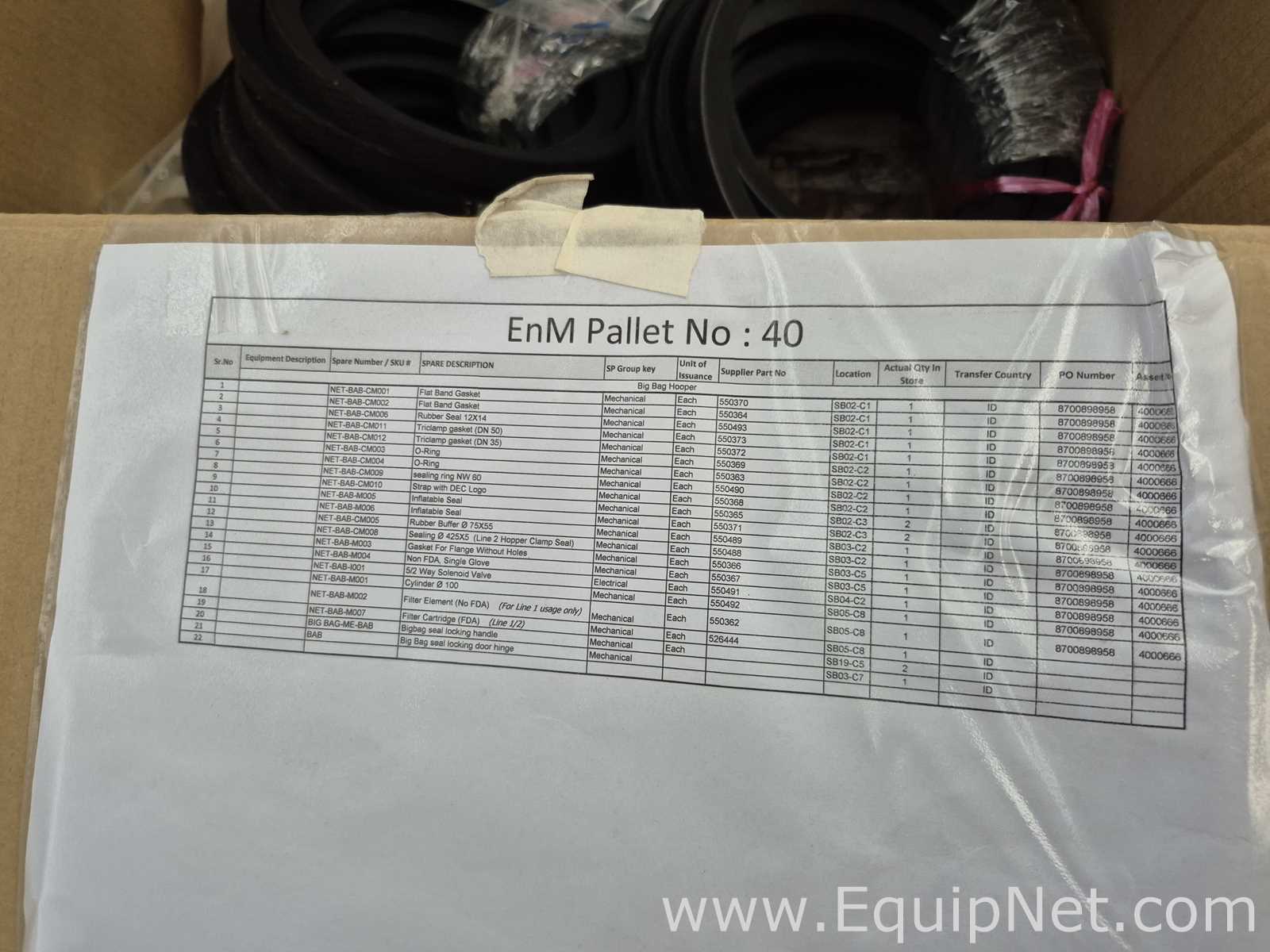 Big Bag Hopper and Vessel Spare Parts
