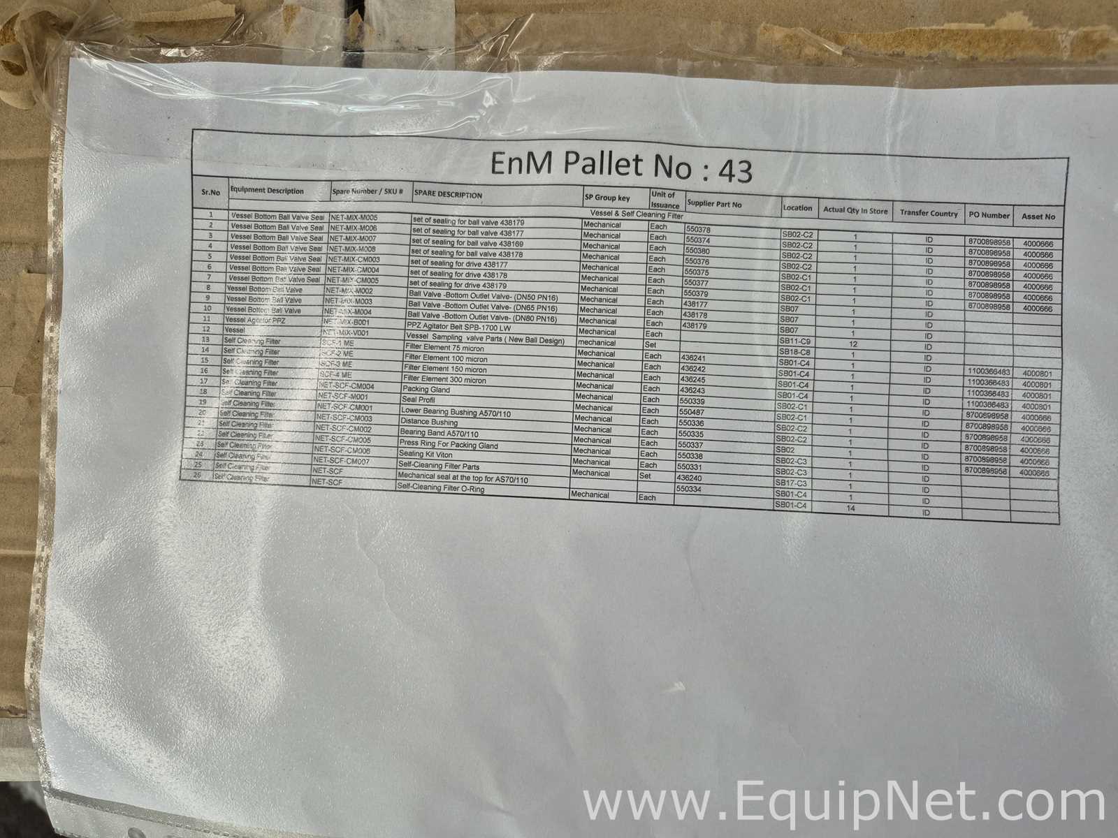 Big Bag Hopper and Vessel Spare Parts