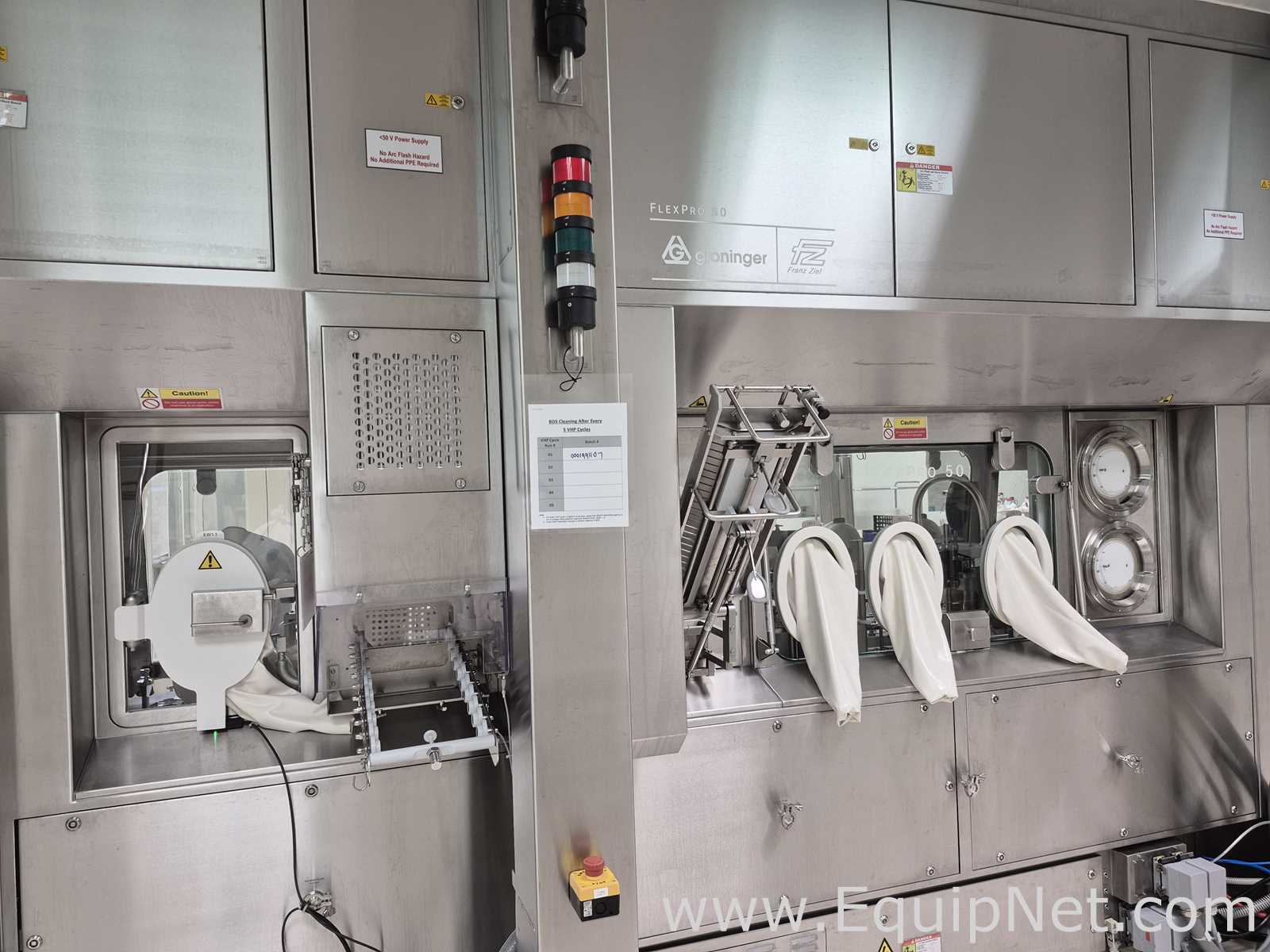 Linhas de Envasadora Groninger FlexPro 50