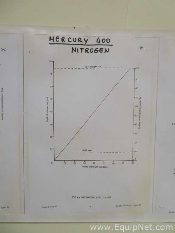 Varian 400 MHz NMR