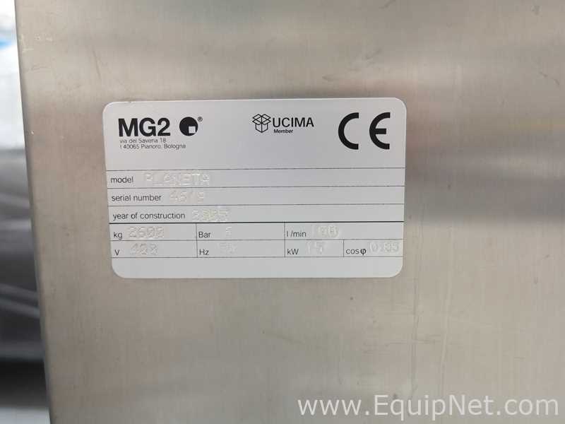 Máquina Encapsuladora y Llenadora de Cápsulas MG2 Inc Planeta