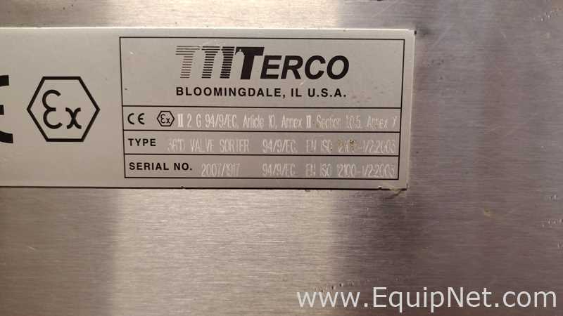 Linhas de Envasadora Terco 50X62 R/l Filler